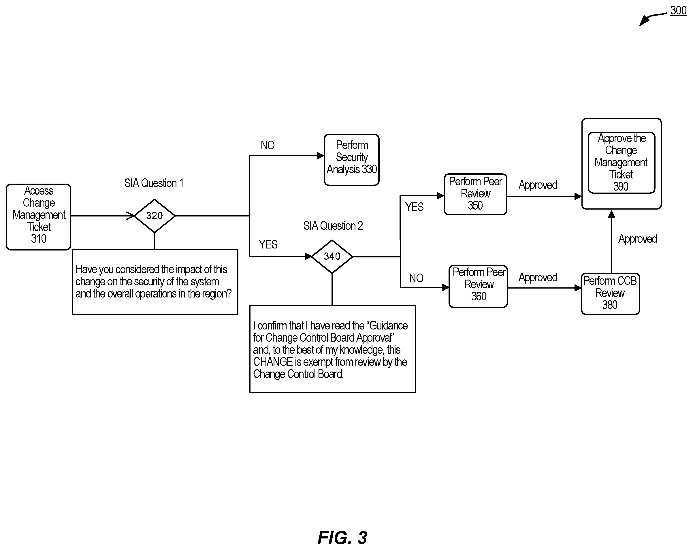 Patent US12126608 Figure 3 – Network management service for a restricted region