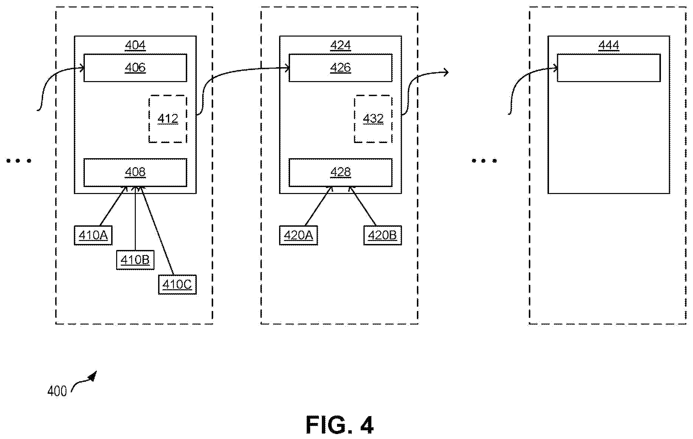 Patent US12126609 Figure 6 – Cryptographically transmitting and storing identity tokens and/or activity data among spatially distributed computing devices