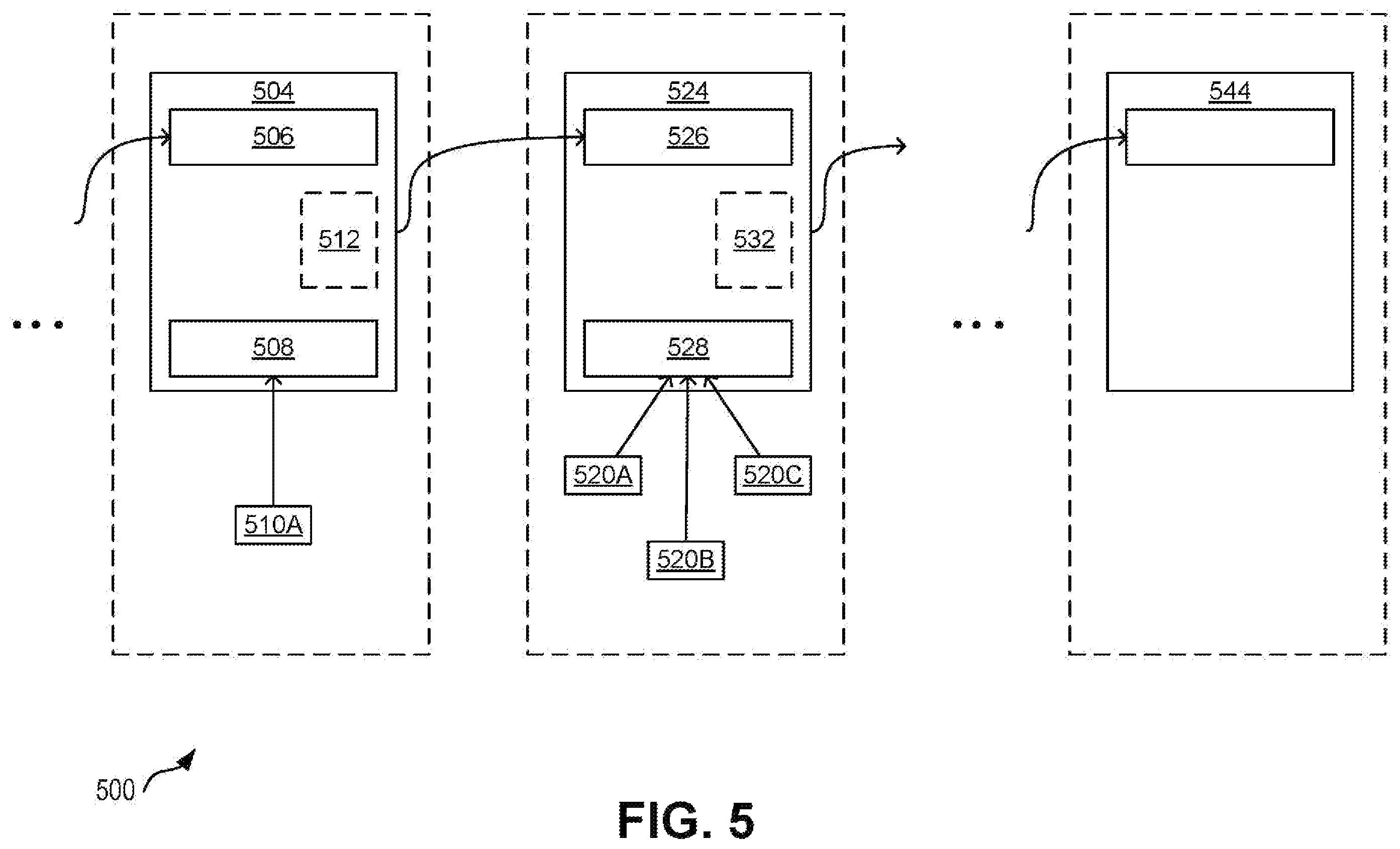 Patent US12126609 Figure 7 – Cryptographically transmitting and storing identity tokens and/or activity data among spatially distributed computing devices