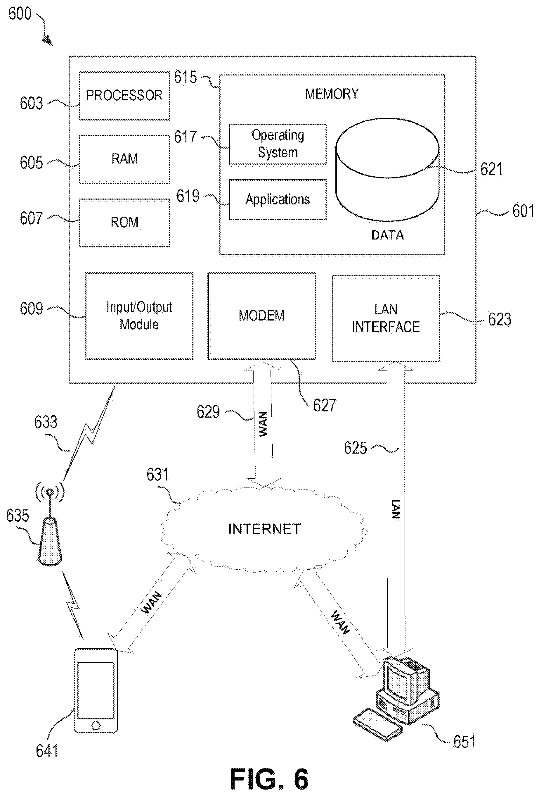 Patent US12126609 Figure 8 – Cryptographically transmitting and storing identity tokens and/or activity data among spatially distributed computing devices