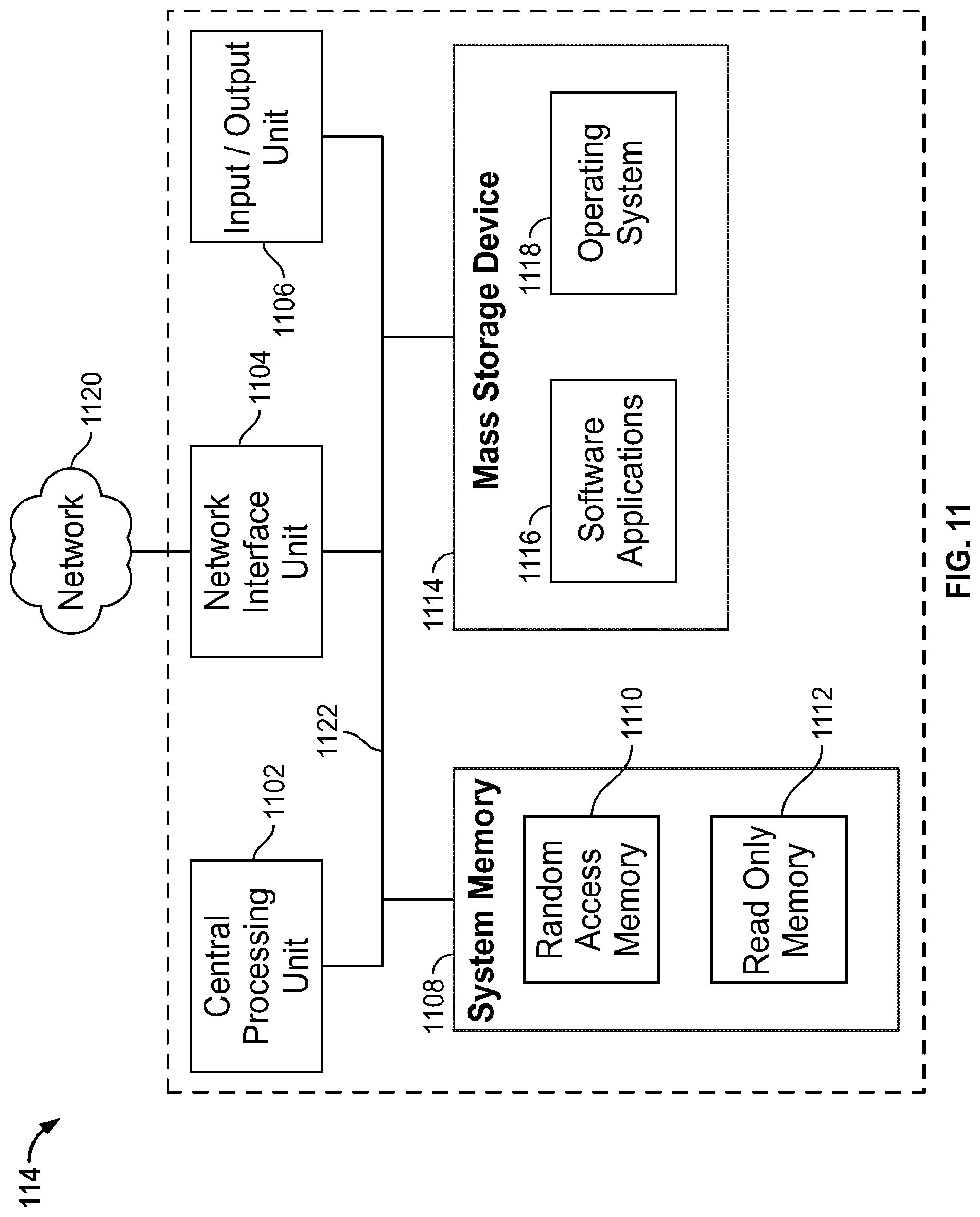 Patent US12126610 Figure 12 – Central cryptographic management for computer systems