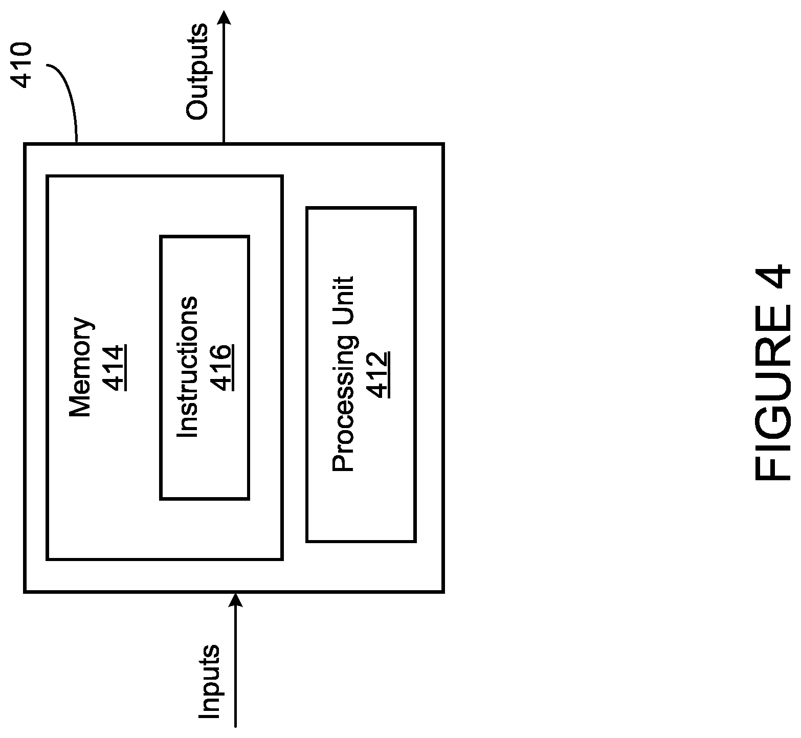 Patent US12126617 Figure 4 – Method and system for granting remote access to an electronic device
