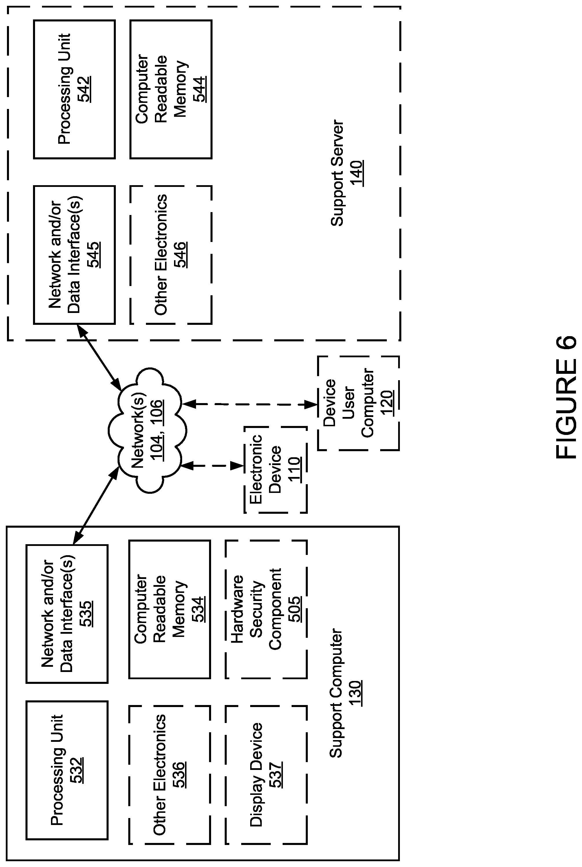 Patent US12126617 Figure 6 – Method and system for granting remote access to an electronic device