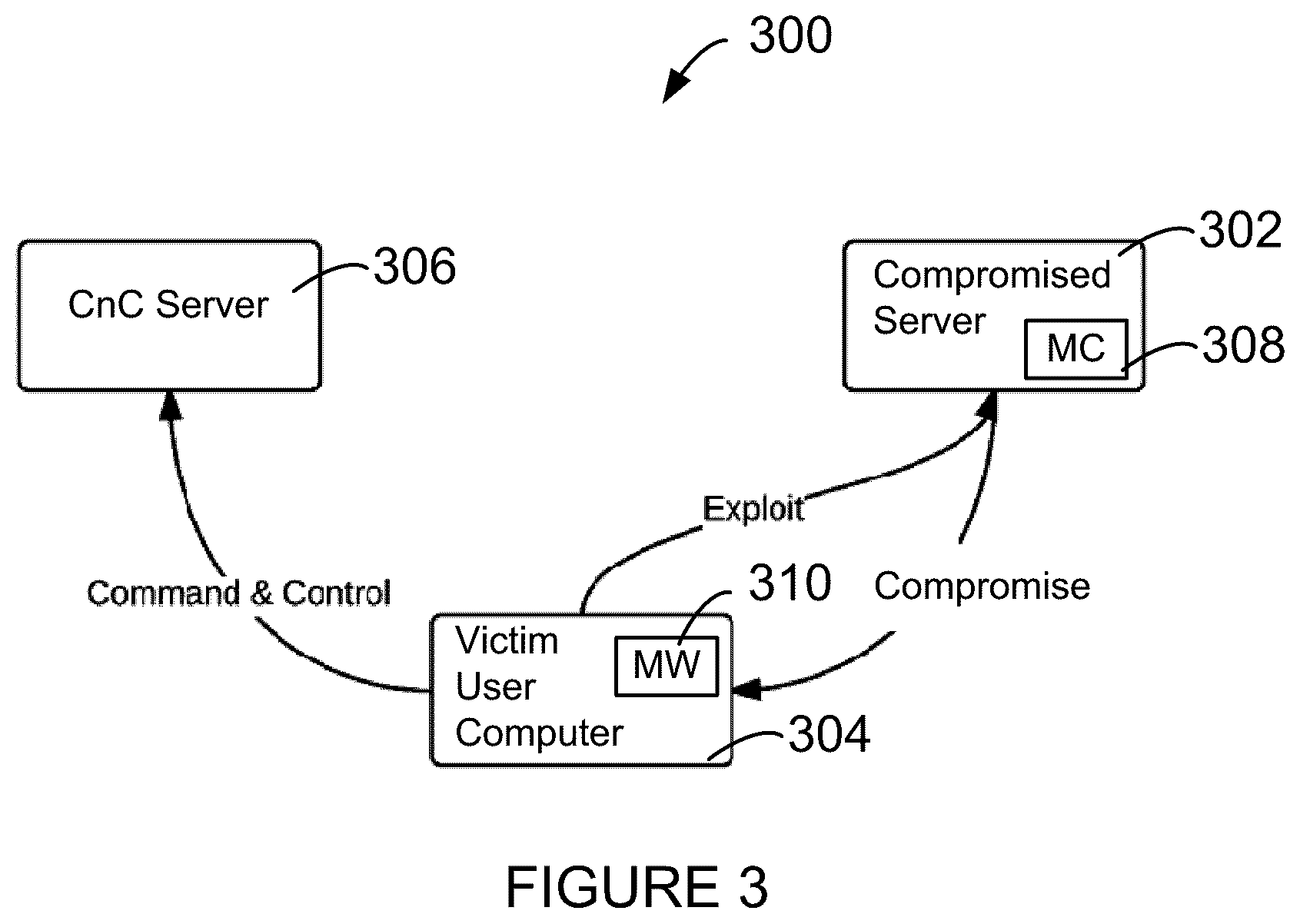 Patent US12126618 Figure 3 – System and method for identifying an application initiating a communication in a computing environment
