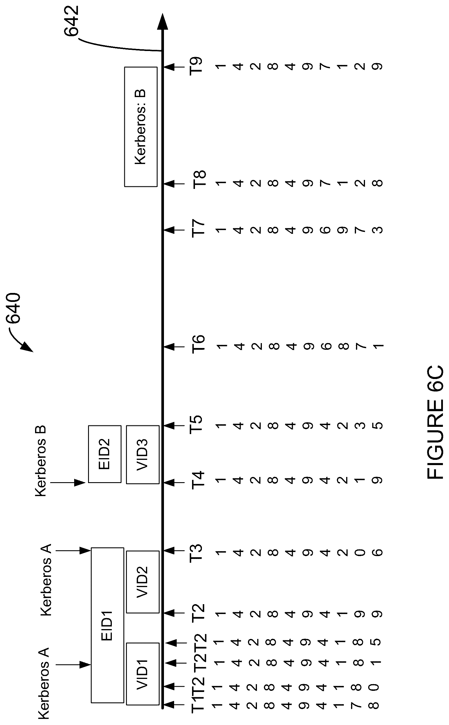 Patent US12126618 Figure 8 – System and method for identifying an application initiating a communication in a computing environment