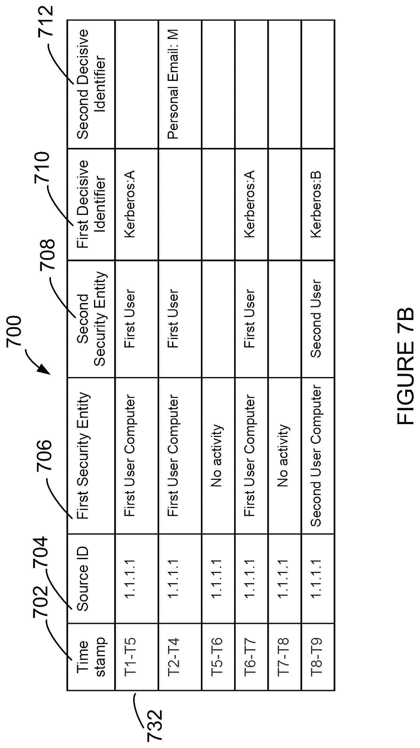 Patent US12126618 Figure 10 – System and method for identifying an application initiating a communication in a computing environment
