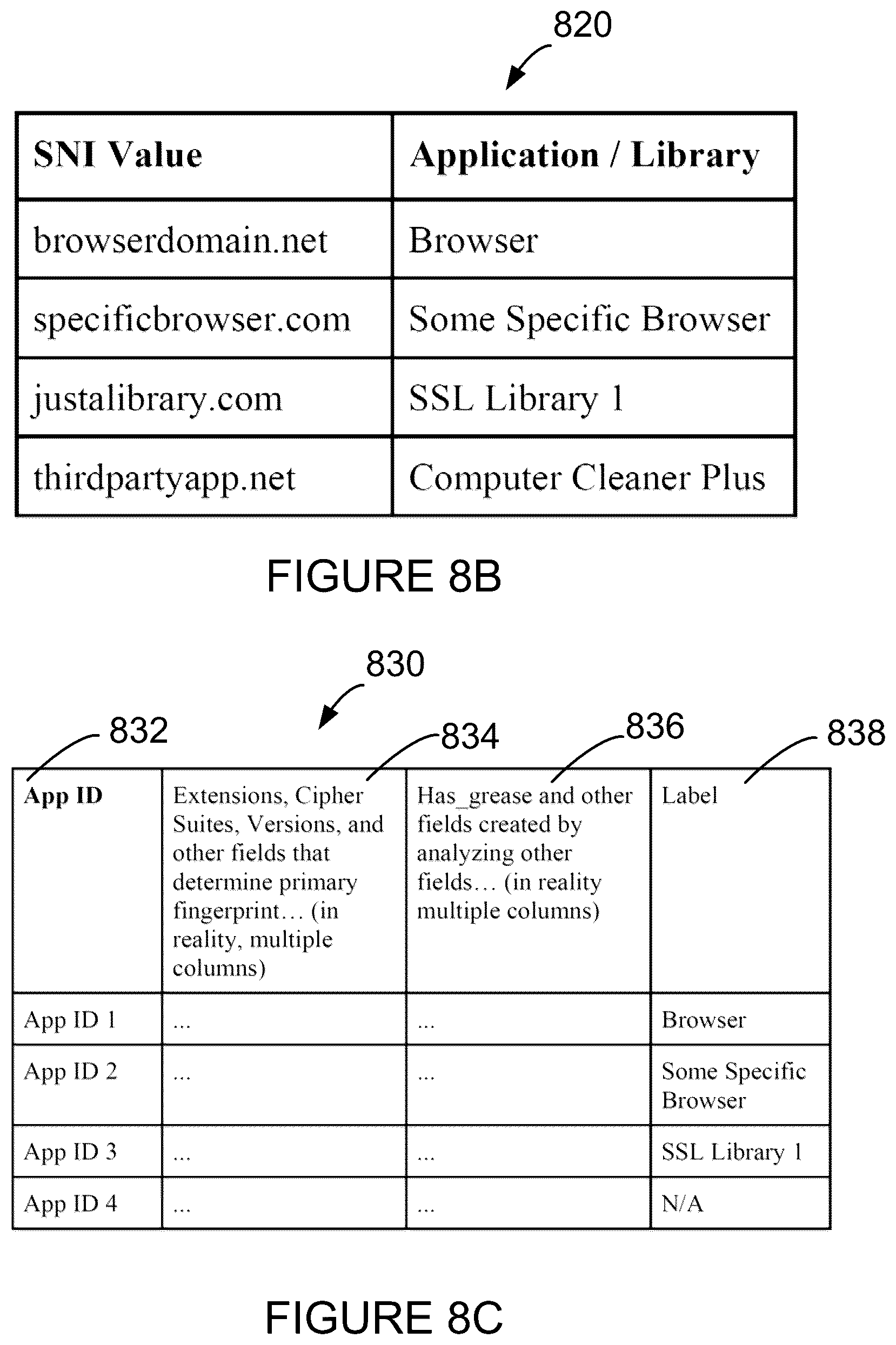 Patent US12126618 Figure 12 – System and method for identifying an application initiating a communication in a computing environment