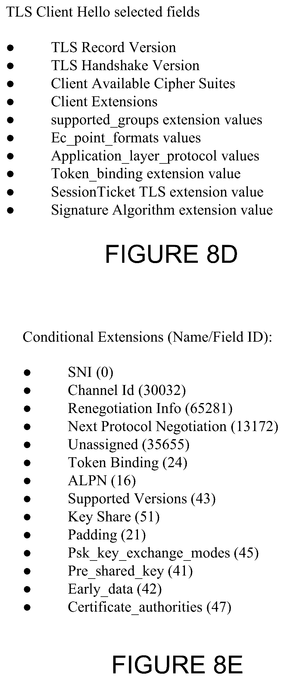Patent US12126618 Figure 13 – System and method for identifying an application initiating a communication in a computing environment