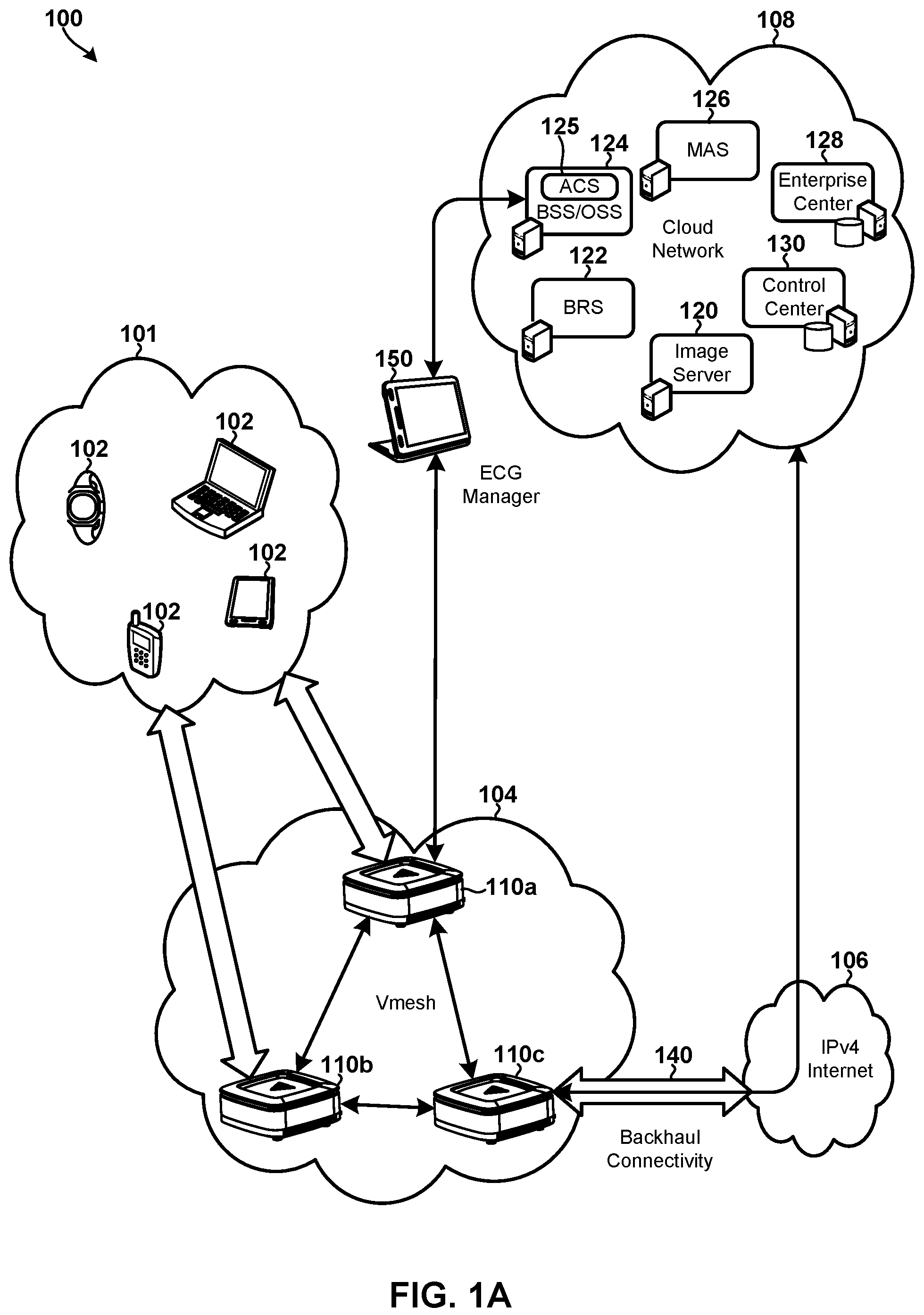 Patent US12126622 Figure 1 – Method and system for secure container application framework