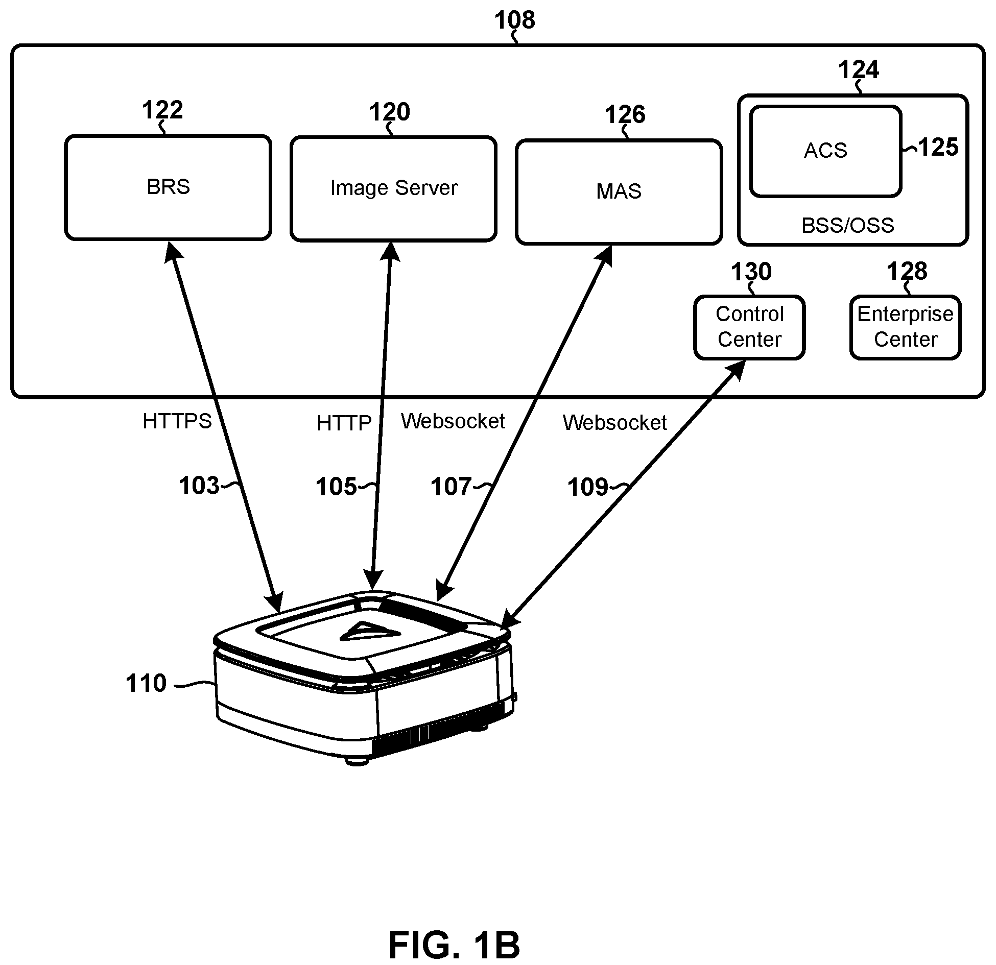Patent US12126622 Figure 2 – Method and system for secure container application framework