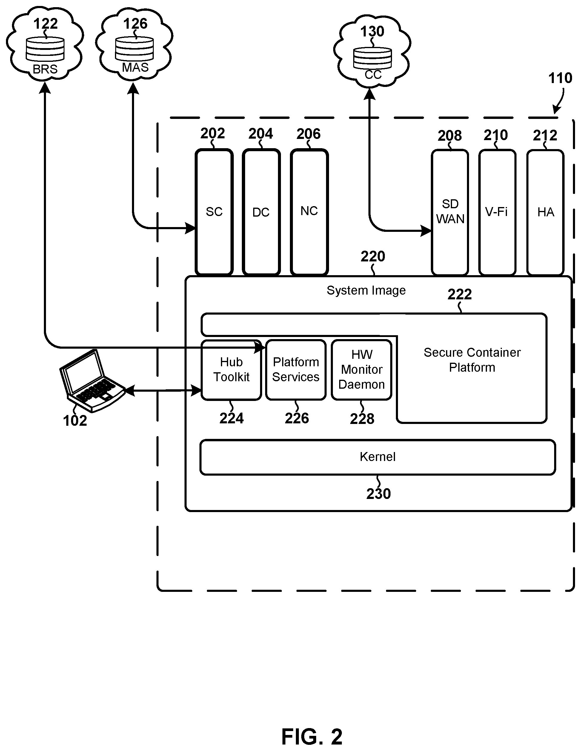 Patent US12126622 Figure 3 – Method and system for secure container application framework