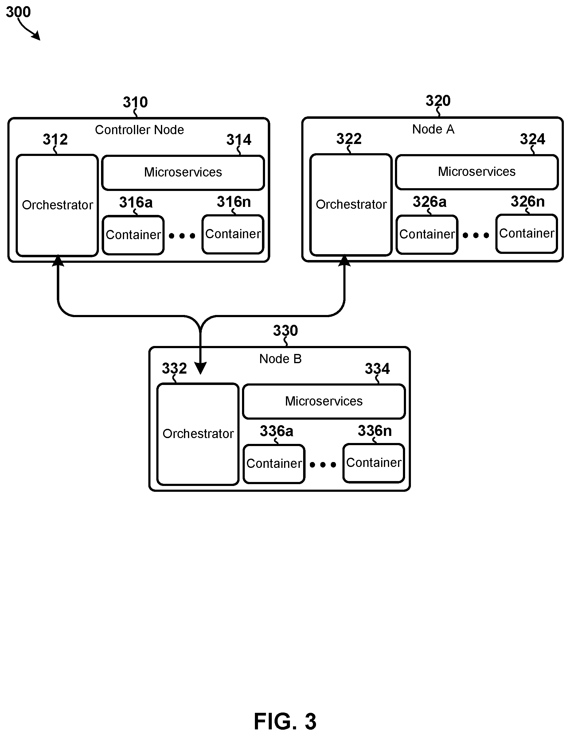Patent US12126622 Figure 4 – Method and system for secure container application framework