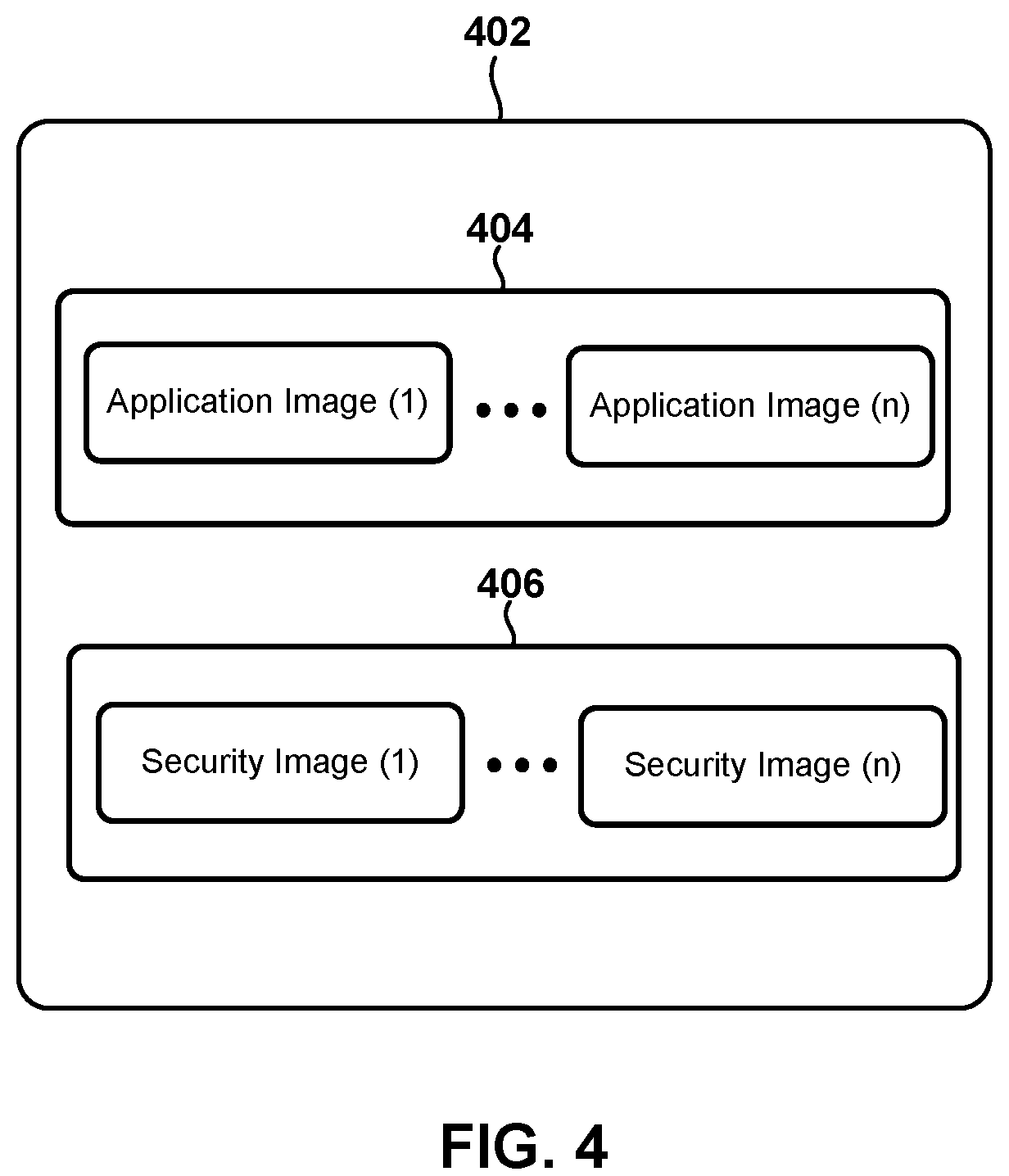 Patent US12126622 Figure 5 – Method and system for secure container application framework