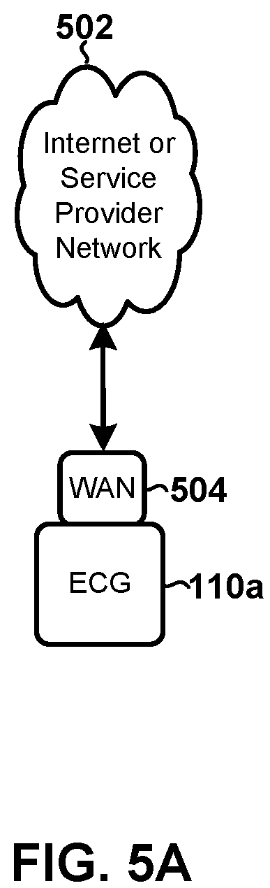 Patent US12126622 Figure 6 – Method and system for secure container application framework