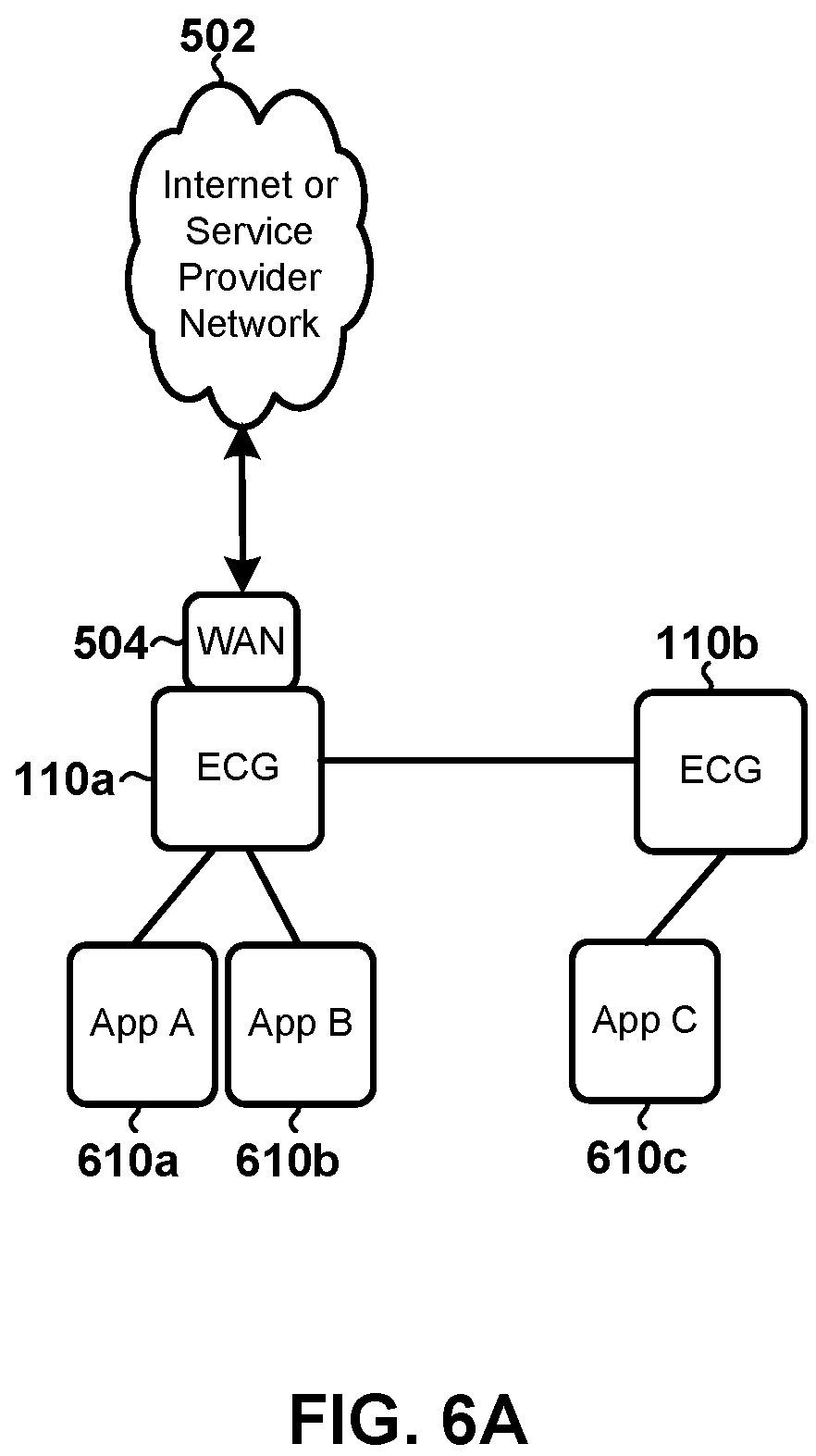 Patent US12126622 Figure 9 – Method and system for secure container application framework