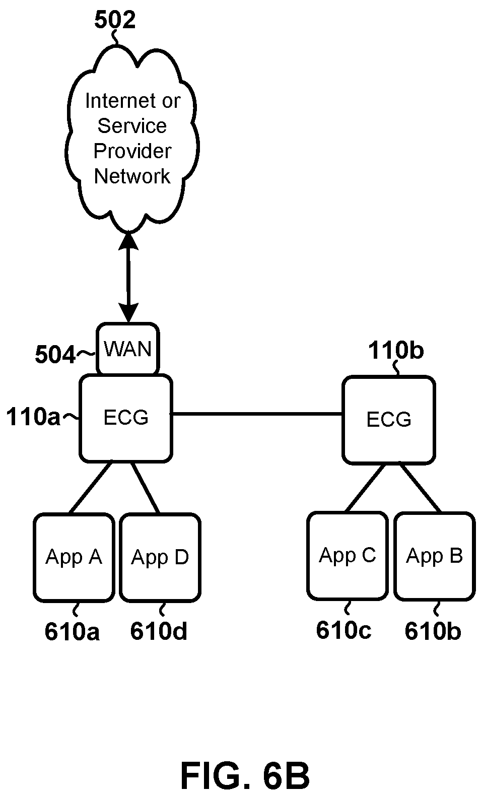Patent US12126622 Figure 10 – Method and system for secure container application framework