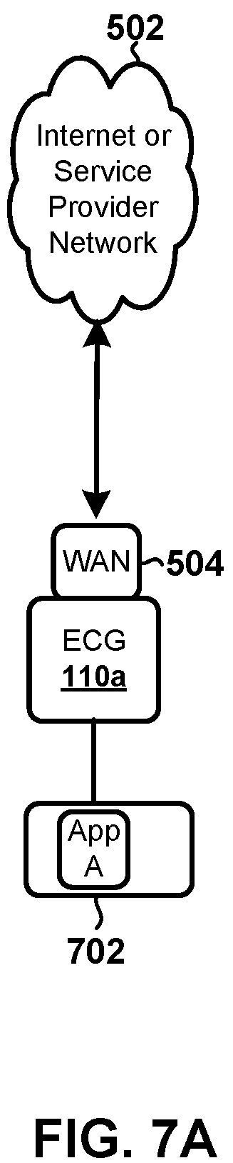 Patent US12126622 Figure 11 – Method and system for secure container application framework