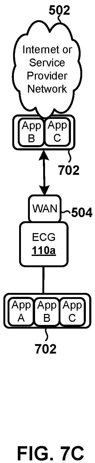 Patent US12126622 Figure 13 – Method and system for secure container application framework