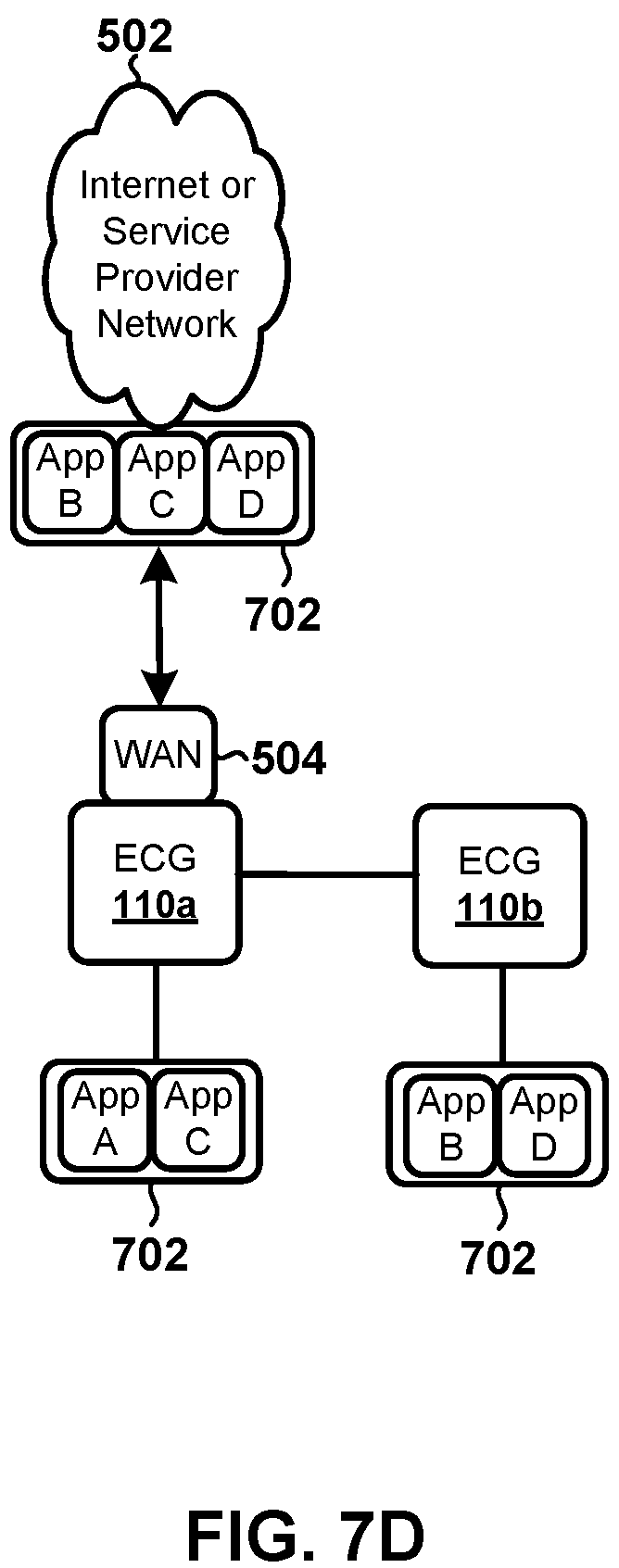 Patent US12126622 Figure 14 – Method and system for secure container application framework