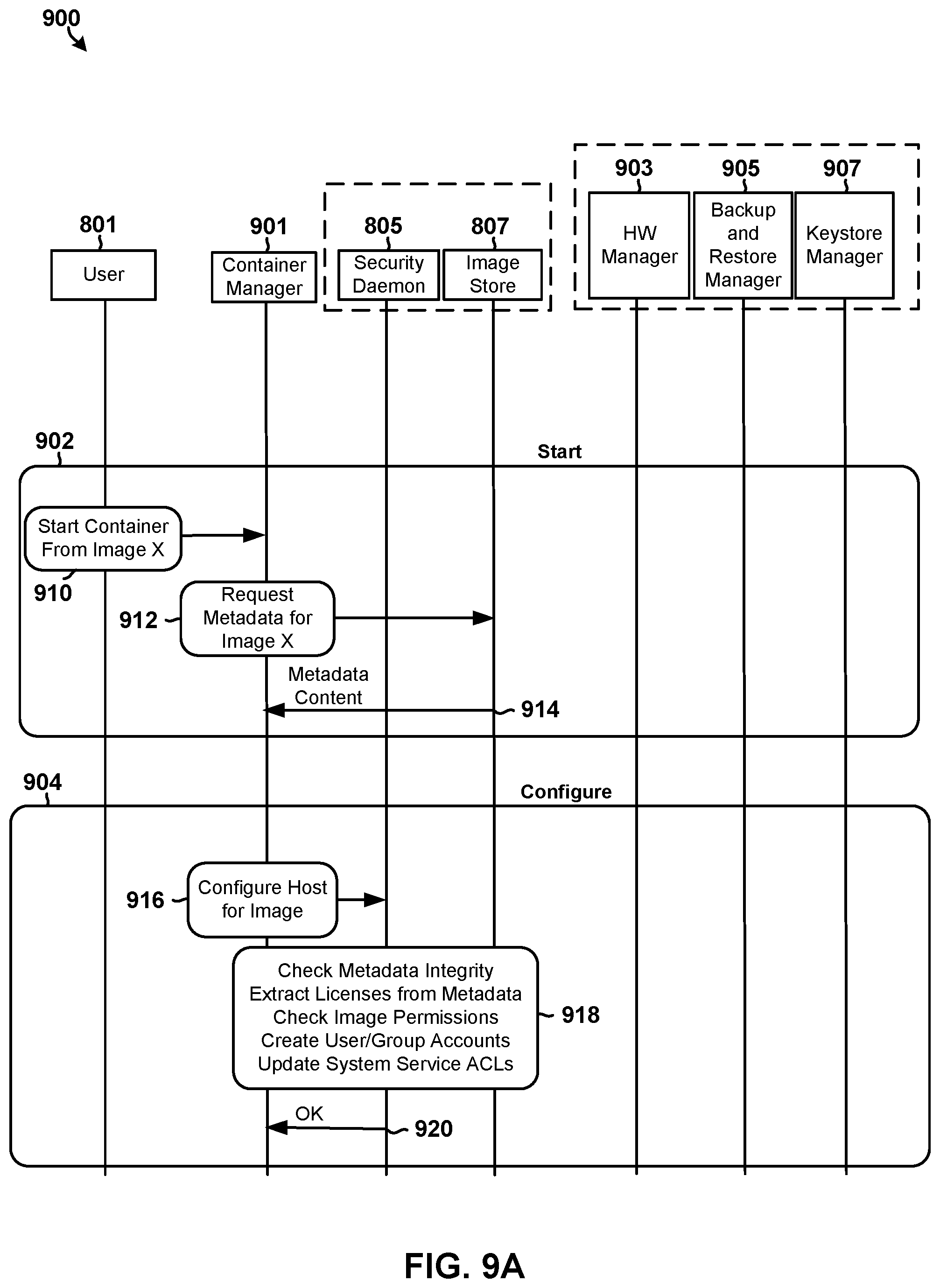 Patent US12126622 Figure 18 – Method and system for secure container application framework