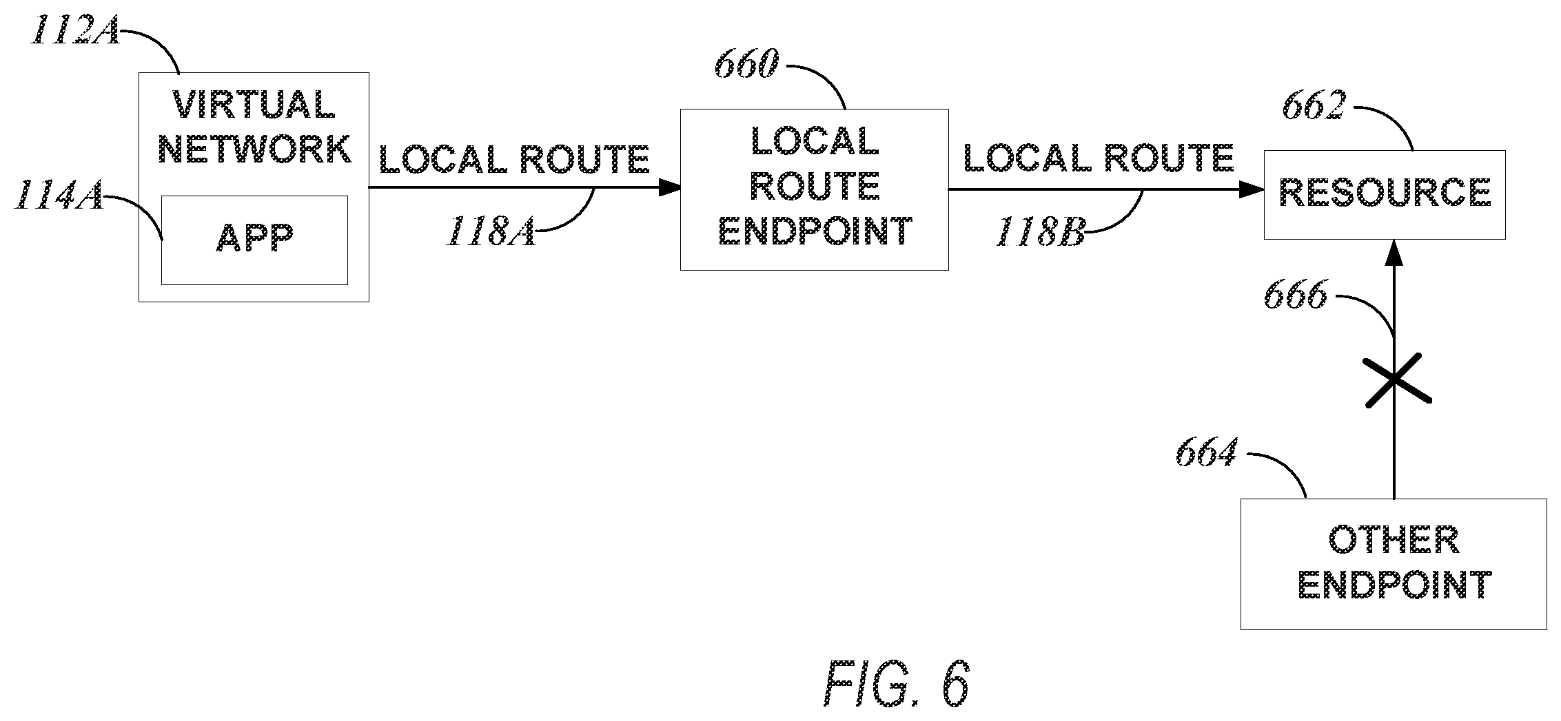 Patent US12126628 Figure 4 – Adaptive authorization with local route identifier