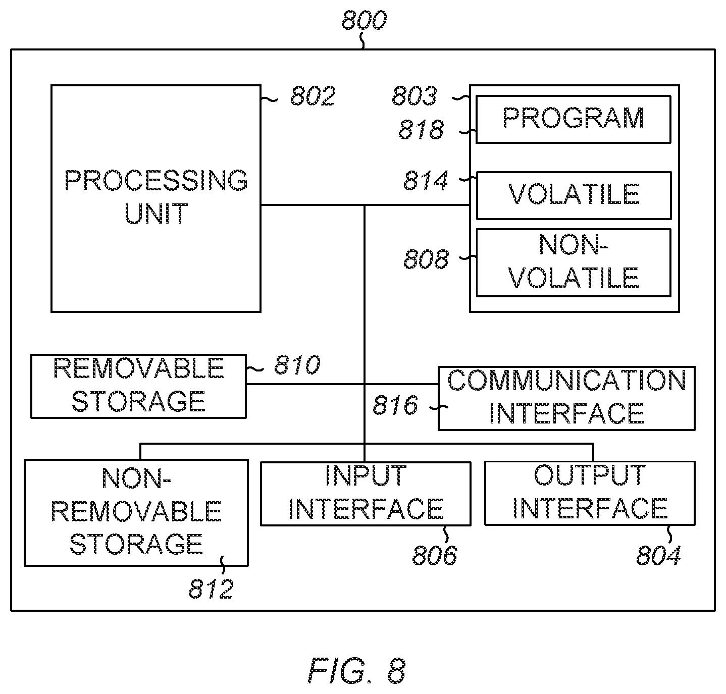 Patent US12126628 Figure 6 – Adaptive authorization with local route identifier