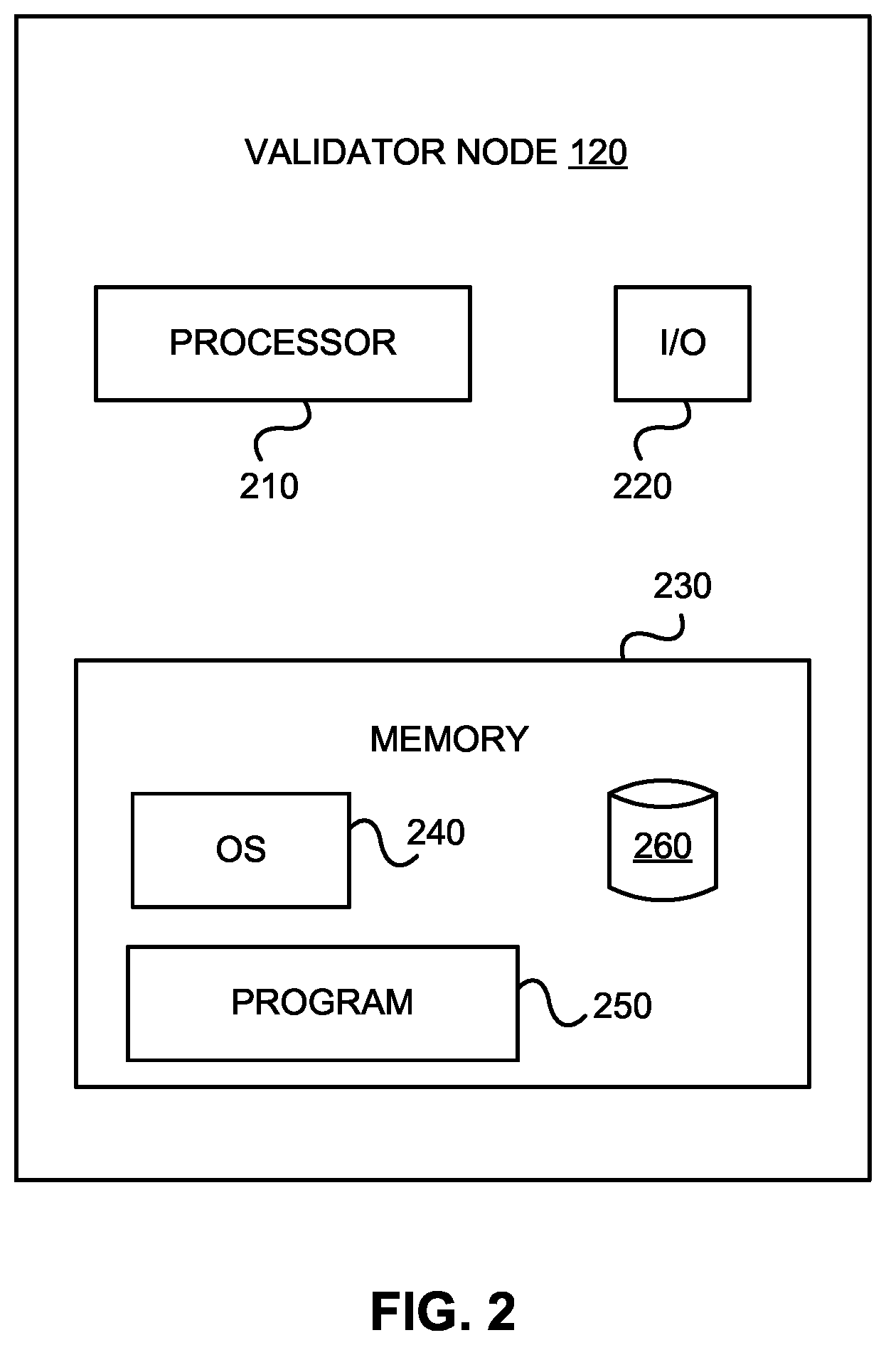 Patent US12126629 Figure 2 – Systems and methods for identifying malicious cryptographic addresses