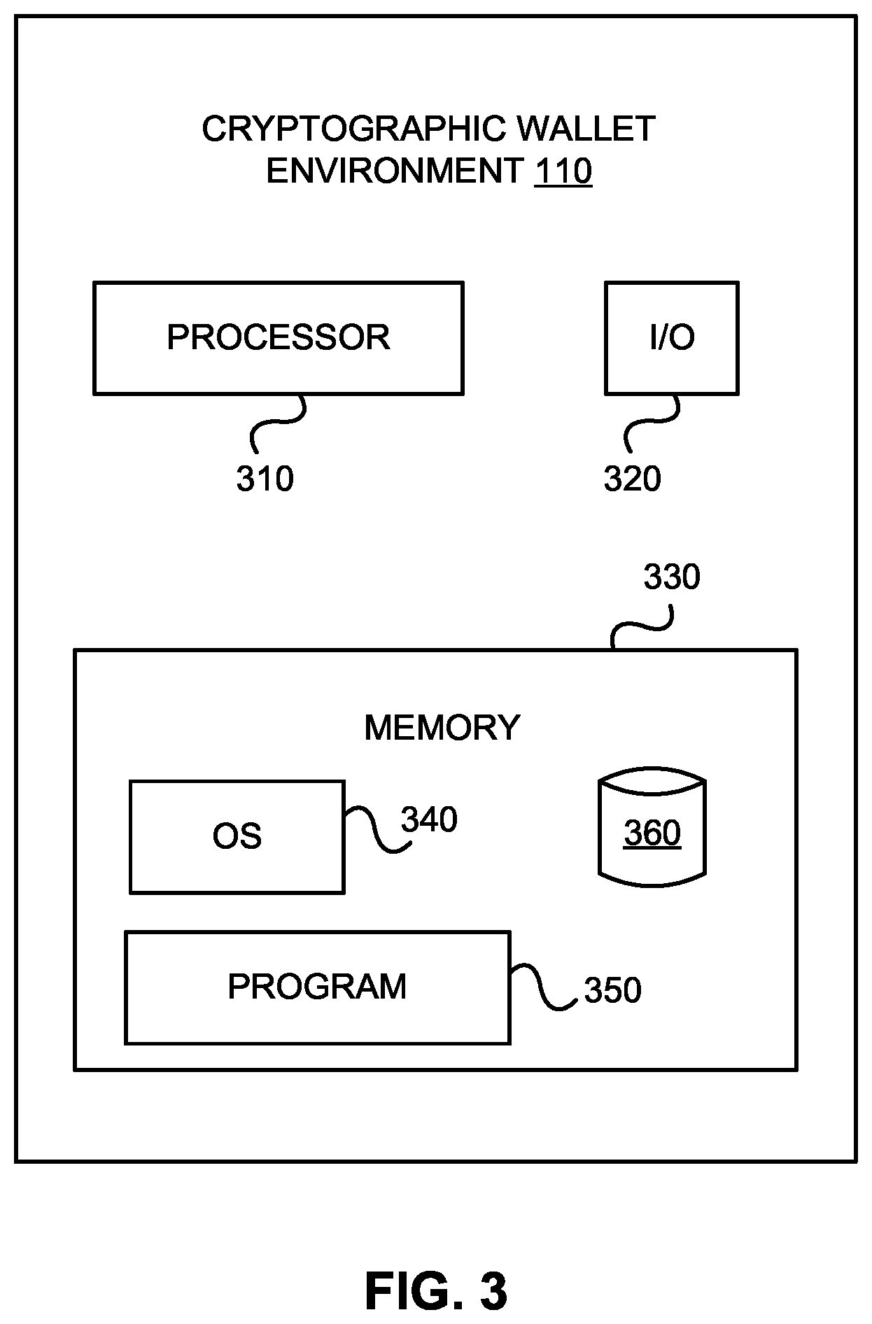 Patent US12126629 Figure 3 – Systems and methods for identifying malicious cryptographic addresses