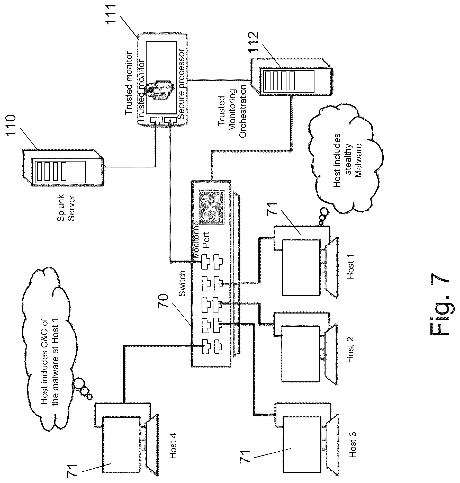 Patent US12126635 Figure 7 – Bio-inspired agile cyber-security assurance framework