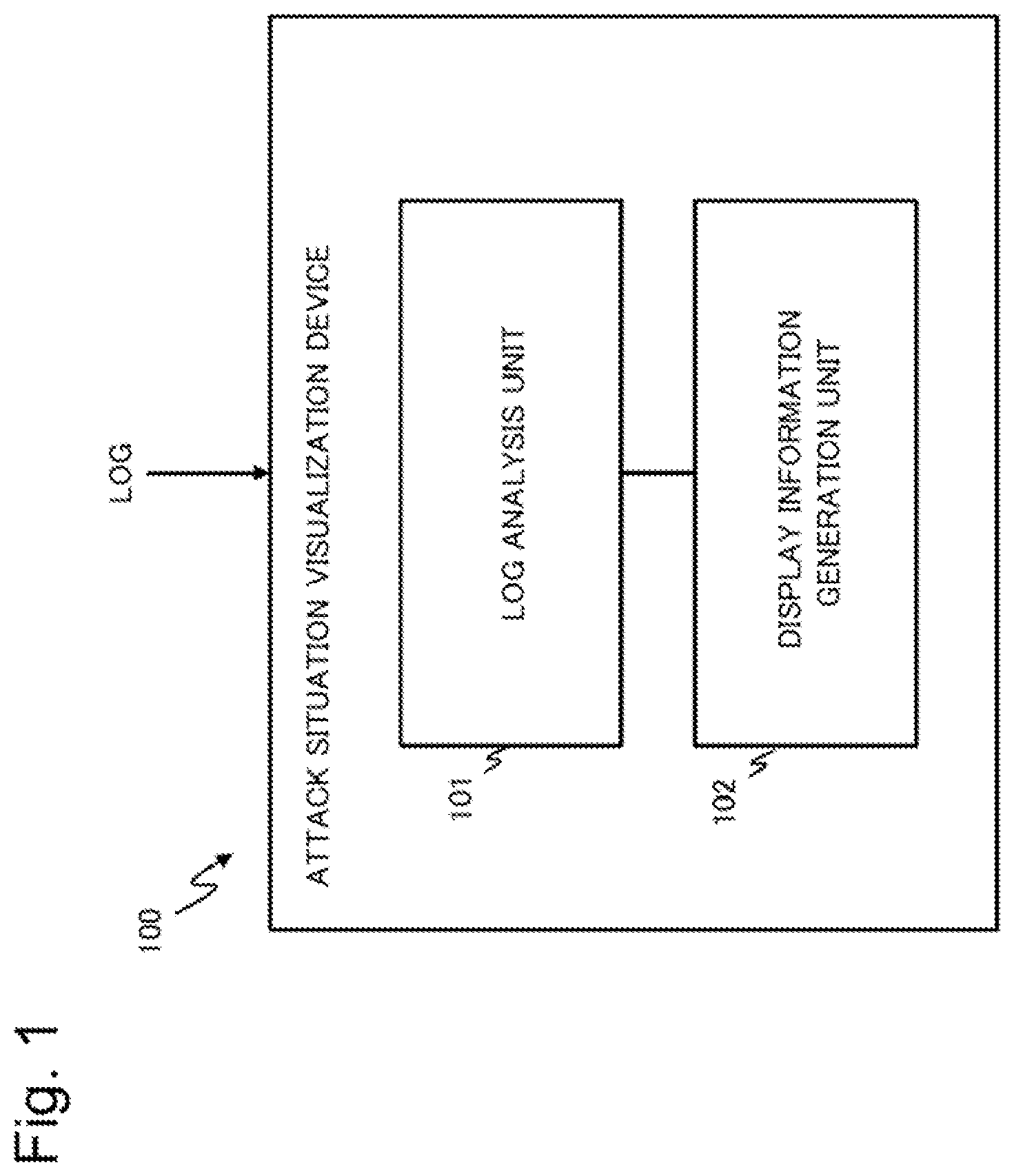 Patent US12126641 — Attack situation visualization device, attack situation visualization method and recording medium — Figure 1