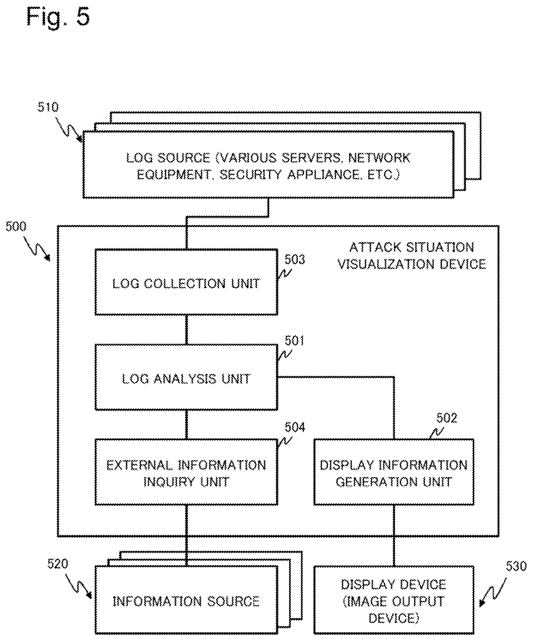 Patent US12126641 Figure 5 – Attack situation visualization device, attack situation visualization method and recording medium