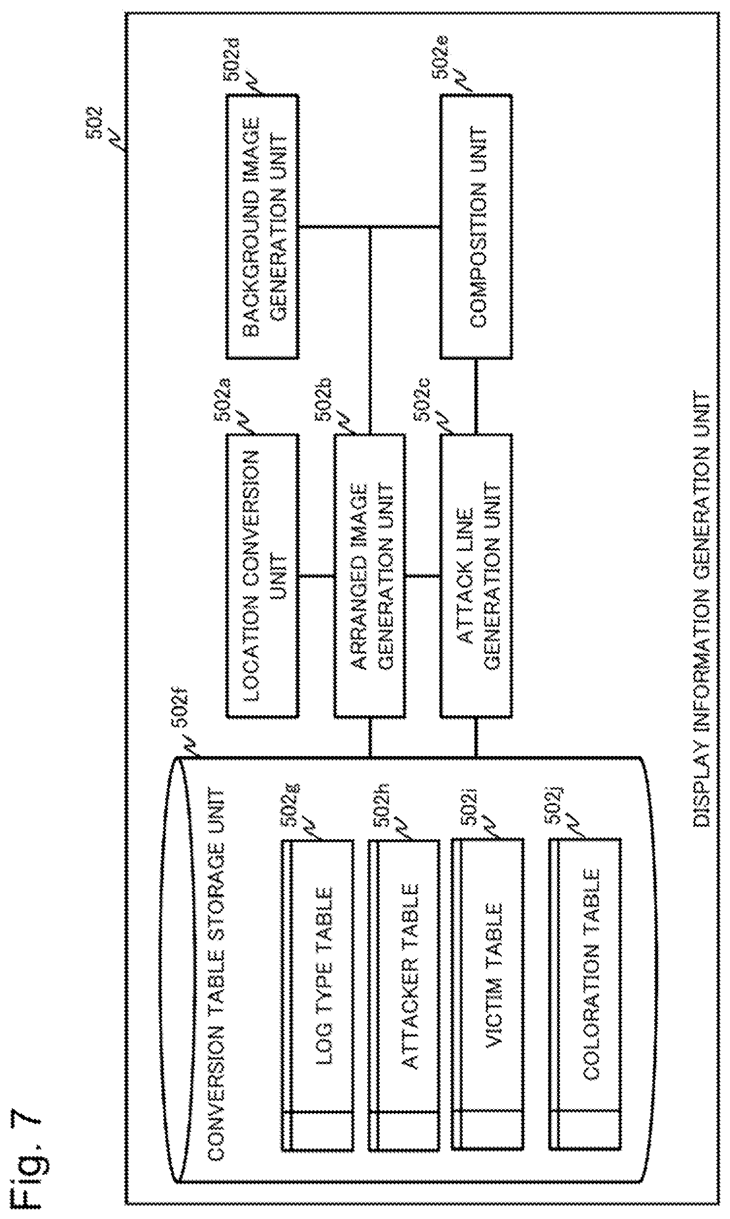 Patent US12126641 Figure 7 – Attack situation visualization device, attack situation visualization method and recording medium