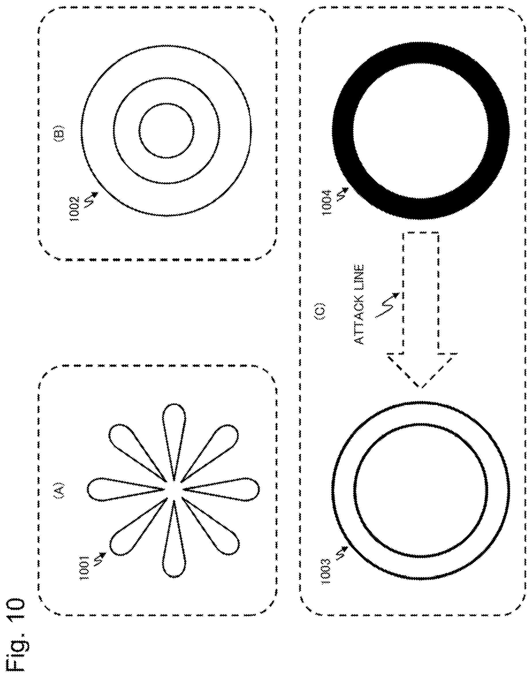 Patent US12126641 Figure 10 – Attack situation visualization device, attack situation visualization method and recording medium