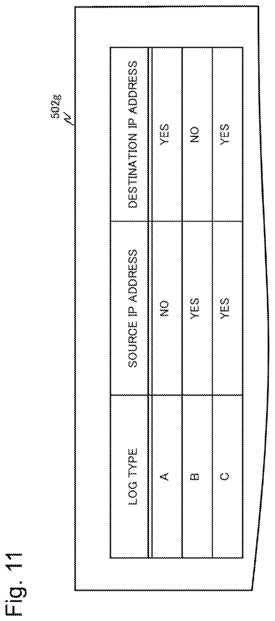 Patent US12126641 Figure 11 – Attack situation visualization device, attack situation visualization method and recording medium
