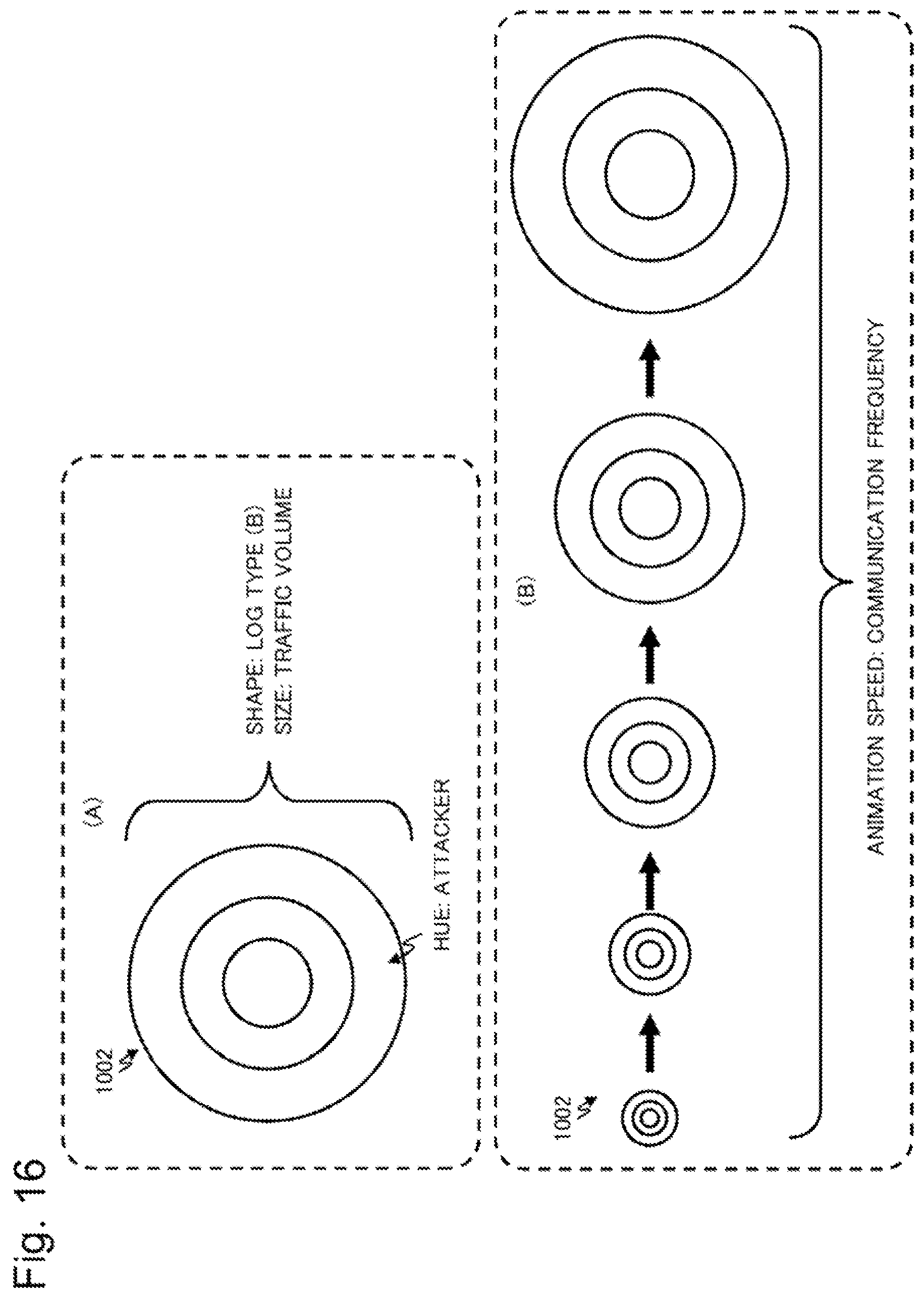 Patent US12126641 Figure 16 – Attack situation visualization device, attack situation visualization method and recording medium