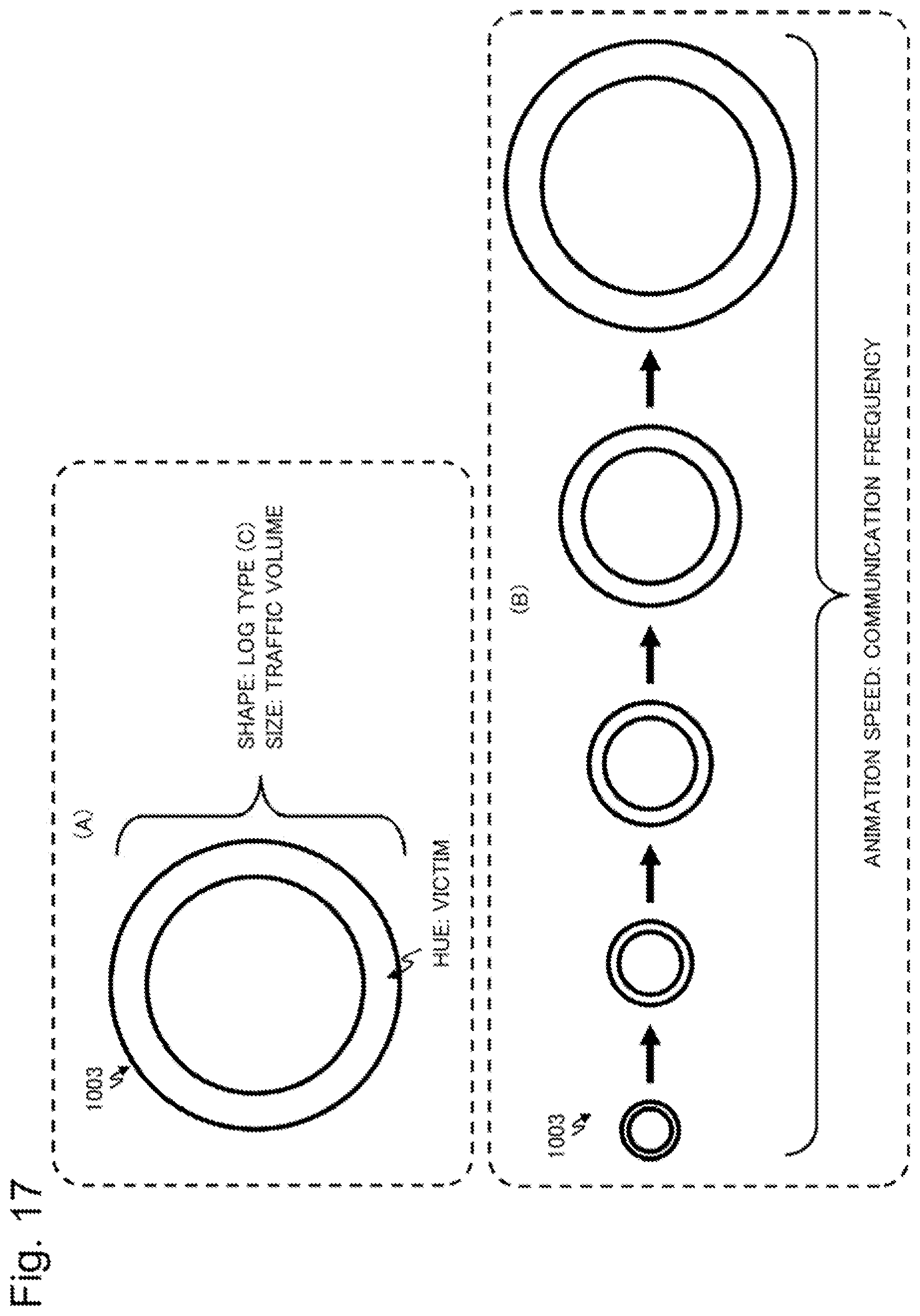 Patent US12126641 Figure 17 – Attack situation visualization device, attack situation visualization method and recording medium