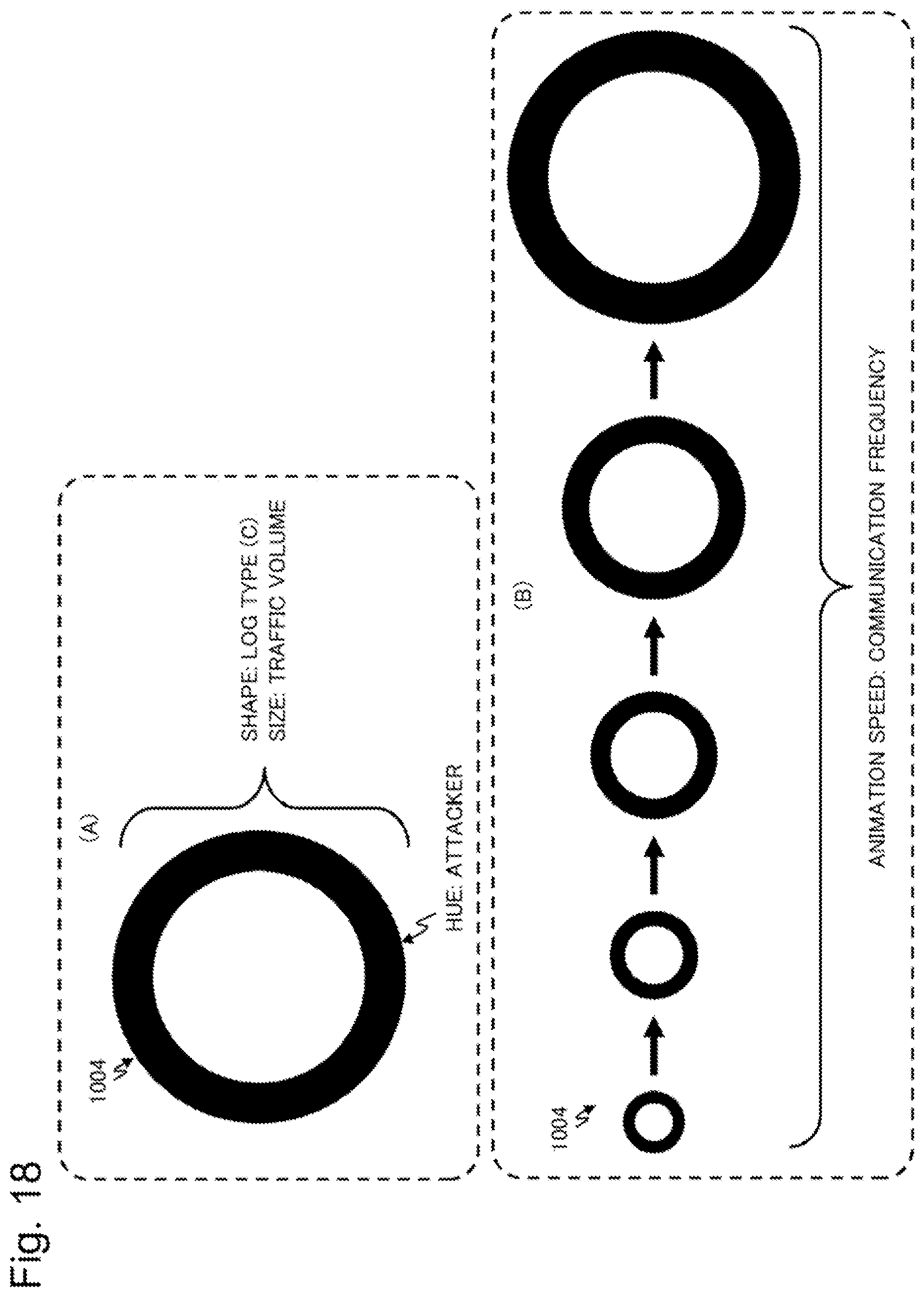 Patent US12126641 Figure 18 – Attack situation visualization device, attack situation visualization method and recording medium