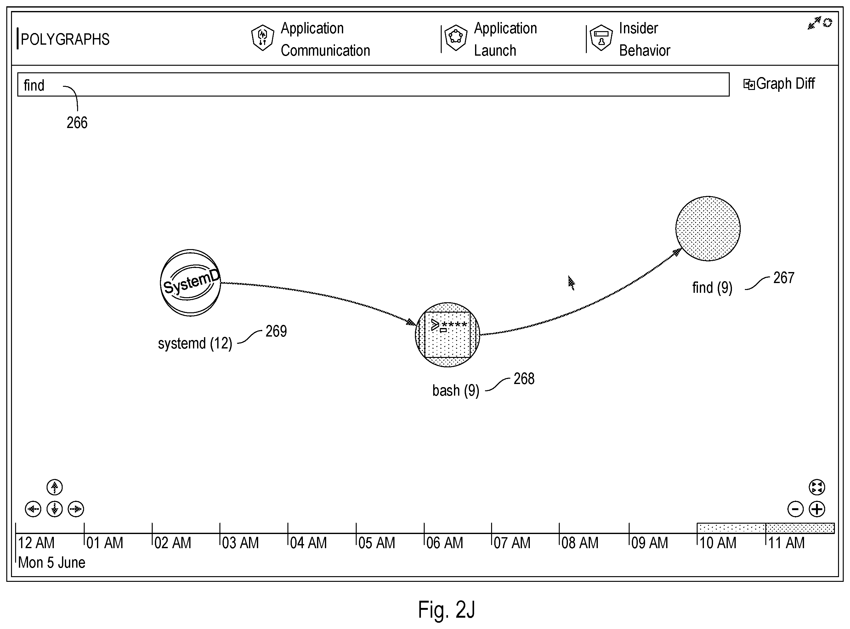 Patent US12126643 Figure 14 – Leveraging generative artificial intelligence (‘AI’) for securing a monitored deployment