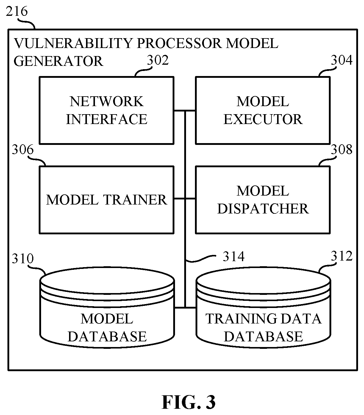 Patent US12126644 Figure 3 – Methods and apparatus to identify and report cloud-based security vulnerabilities
