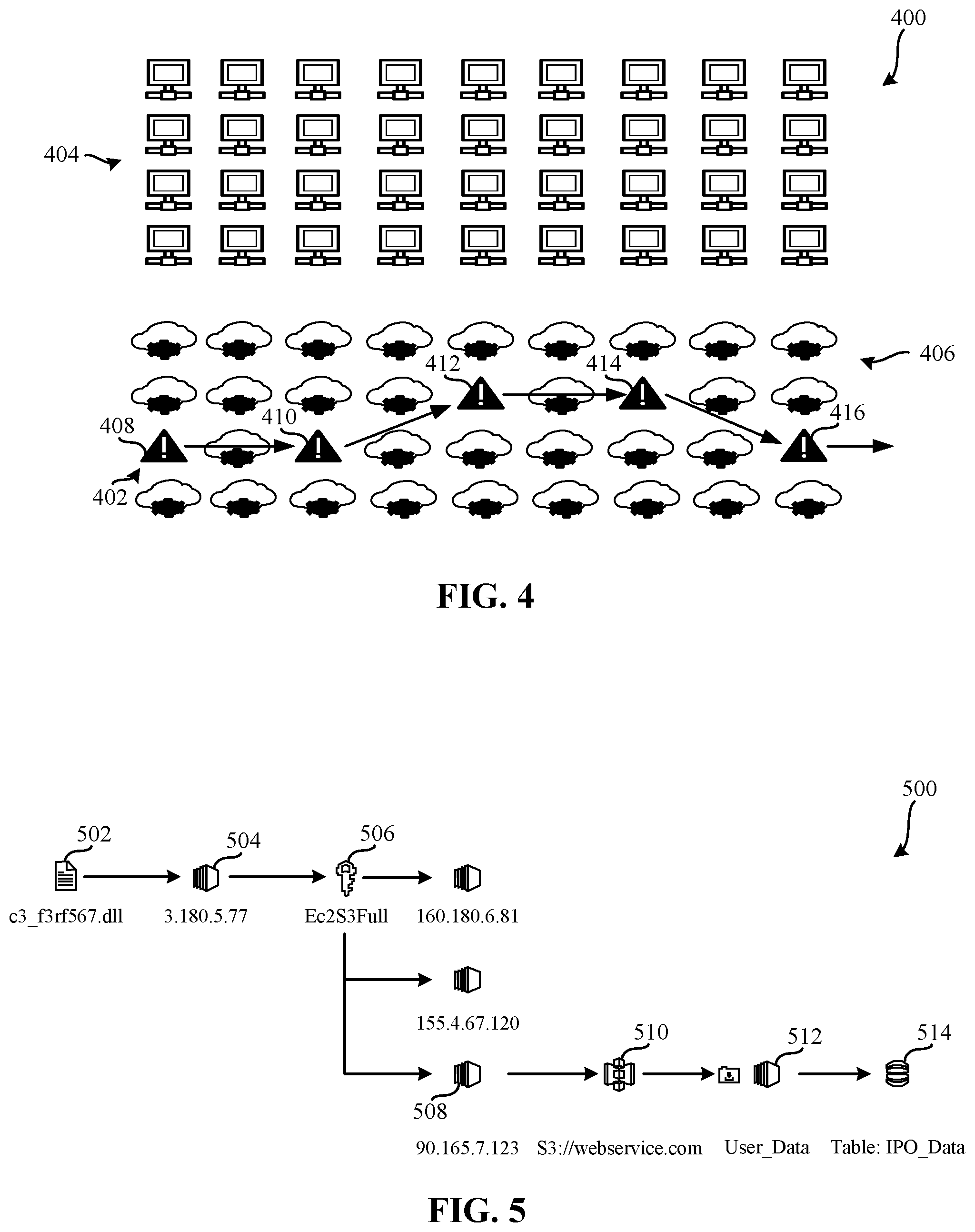 Patent US12126644 Figure 4 – Methods and apparatus to identify and report cloud-based security vulnerabilities