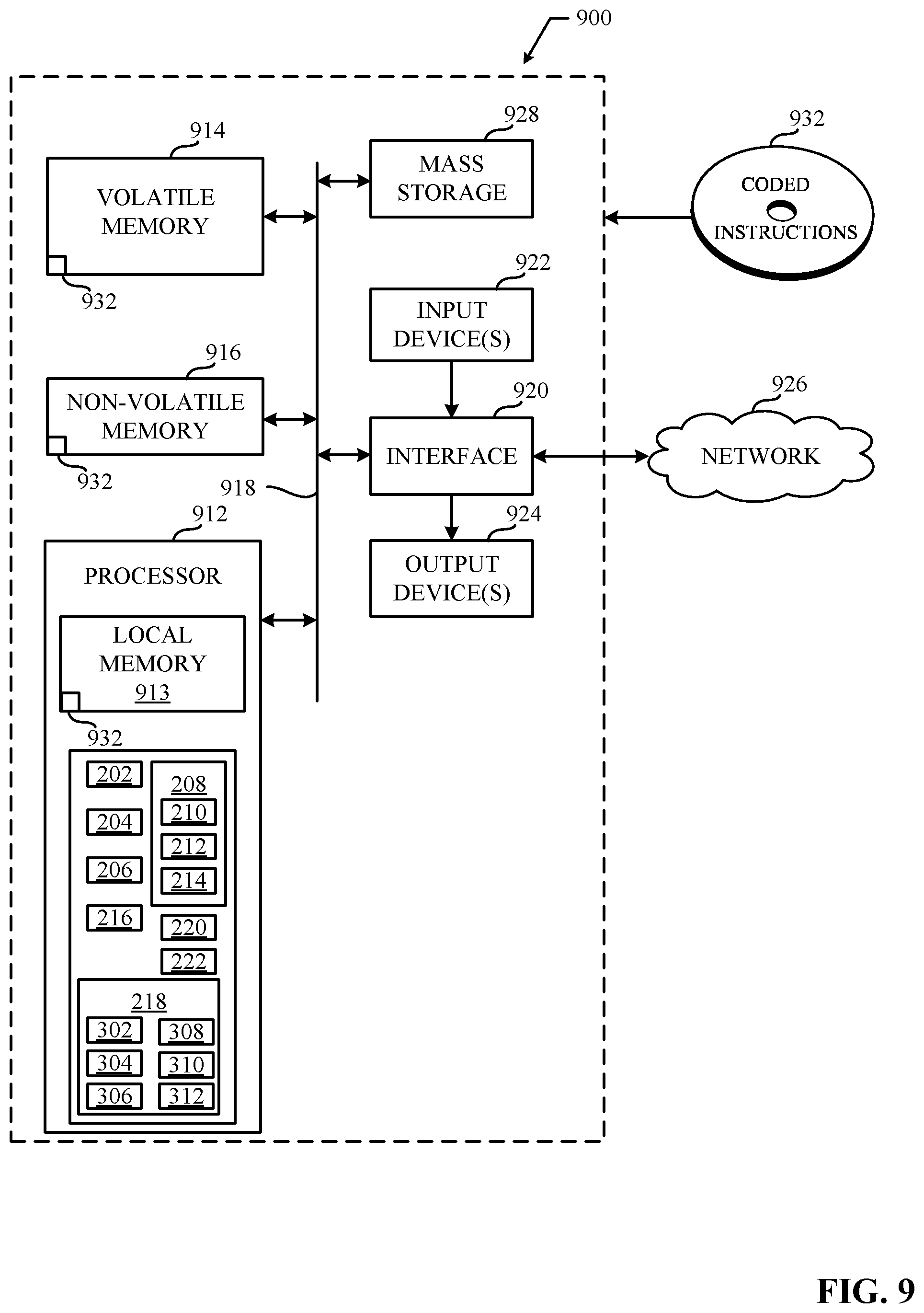 Patent US12126644 Figure 8 – Methods and apparatus to identify and report cloud-based security vulnerabilities
