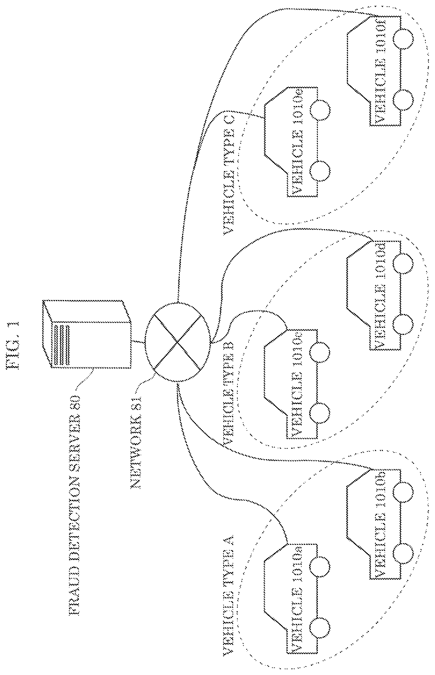 Patent US12126645 Figure 1 – Electronic control device, fraud detection server, in-vehicle network system, in-vehicle network monitoring system, and in-vehicle network monitoring method
