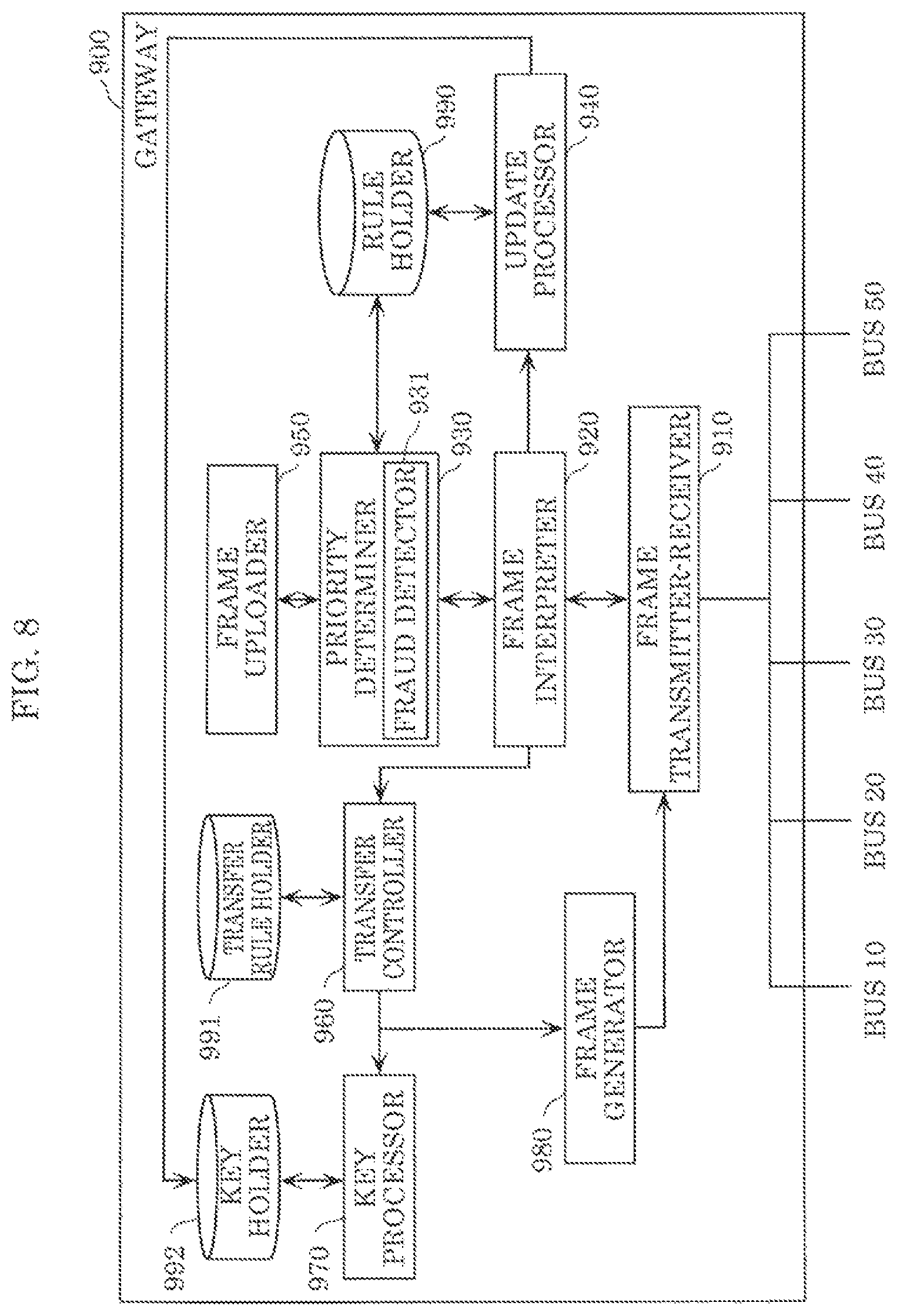 Patent US12126645 Figure 8 – Electronic control device, fraud detection server, in-vehicle network system, in-vehicle network monitoring system, and in-vehicle network monitoring method
