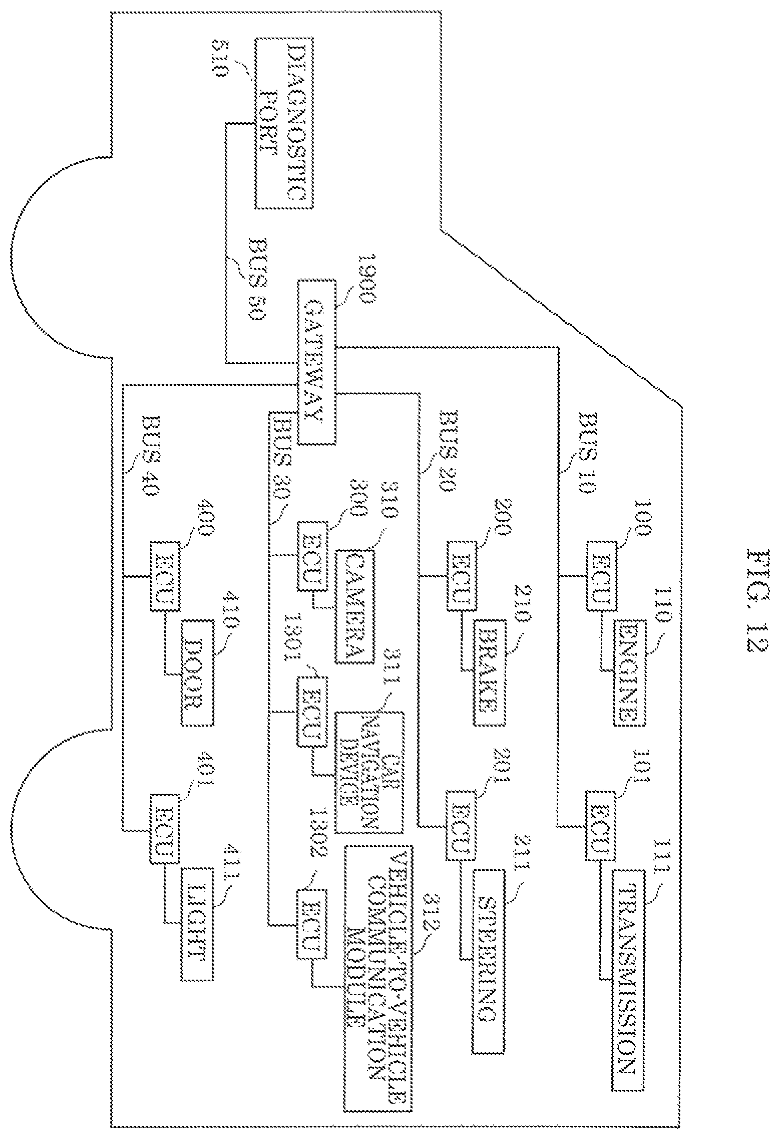 Patent US12126645 Figure 12 – Electronic control device, fraud detection server, in-vehicle network system, in-vehicle network monitoring system, and in-vehicle network monitoring method