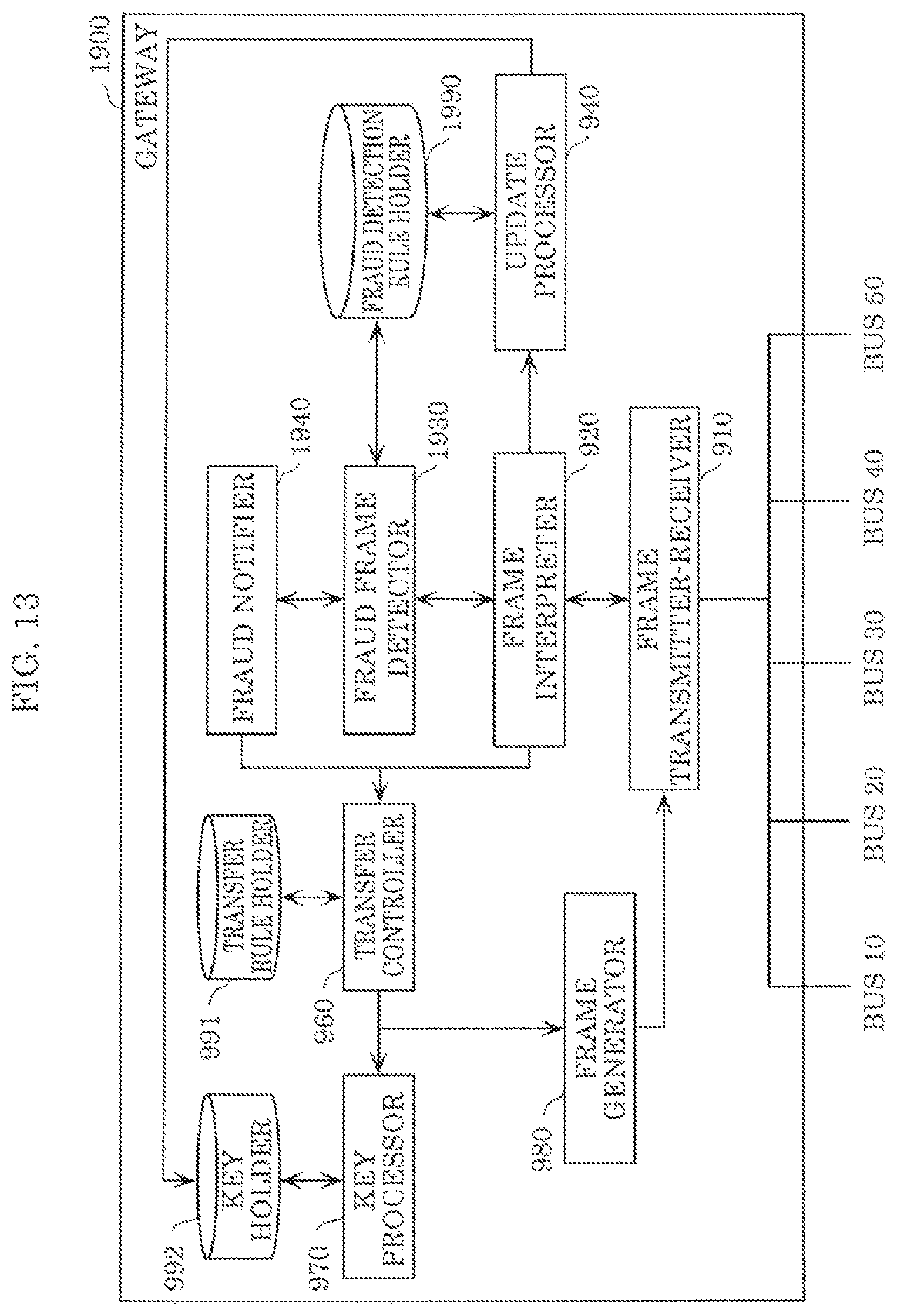 Patent US12126645 Figure 13 – Electronic control device, fraud detection server, in-vehicle network system, in-vehicle network monitoring system, and in-vehicle network monitoring method