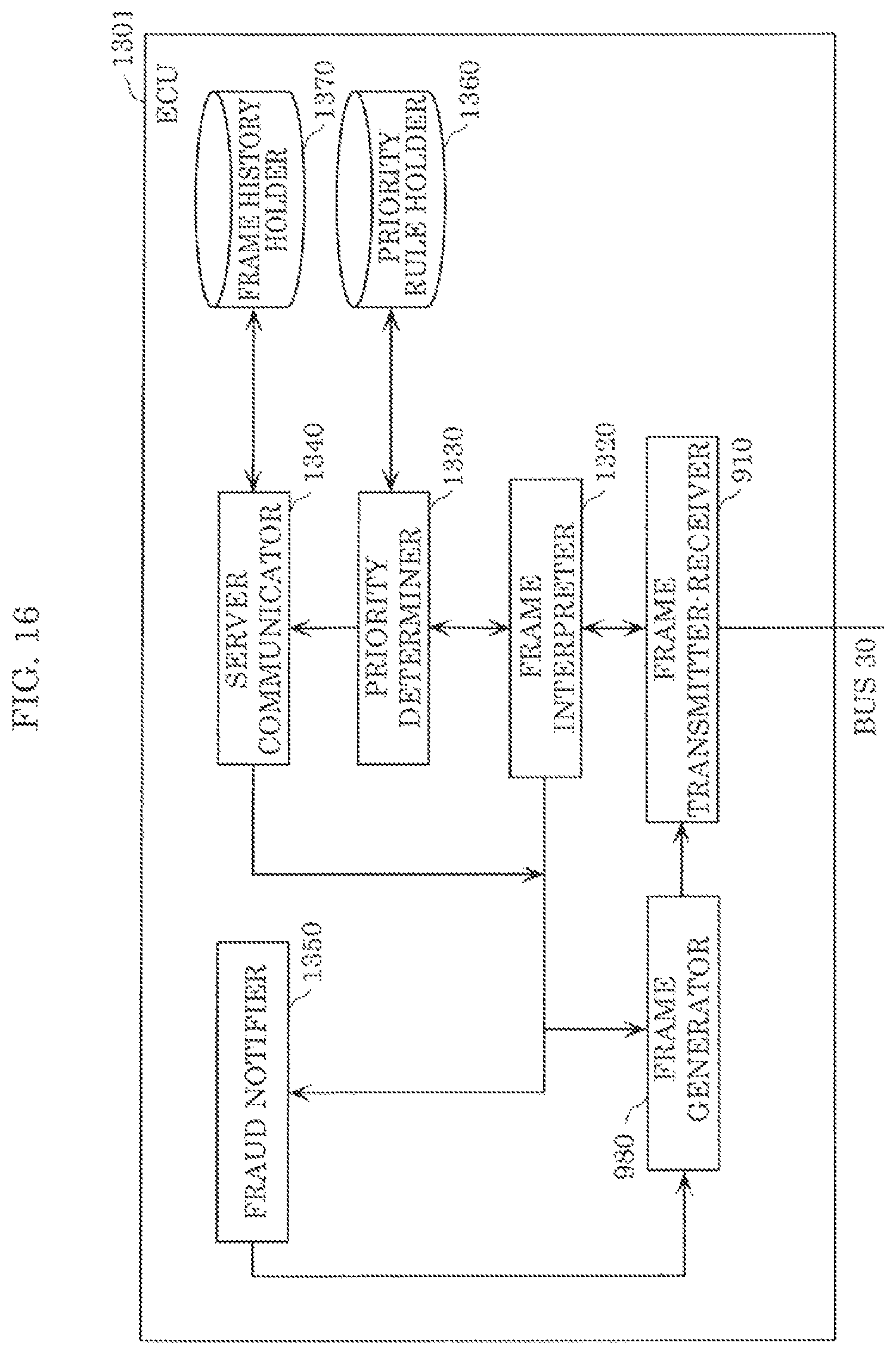 Patent US12126645 Figure 16 – Electronic control device, fraud detection server, in-vehicle network system, in-vehicle network monitoring system, and in-vehicle network monitoring method