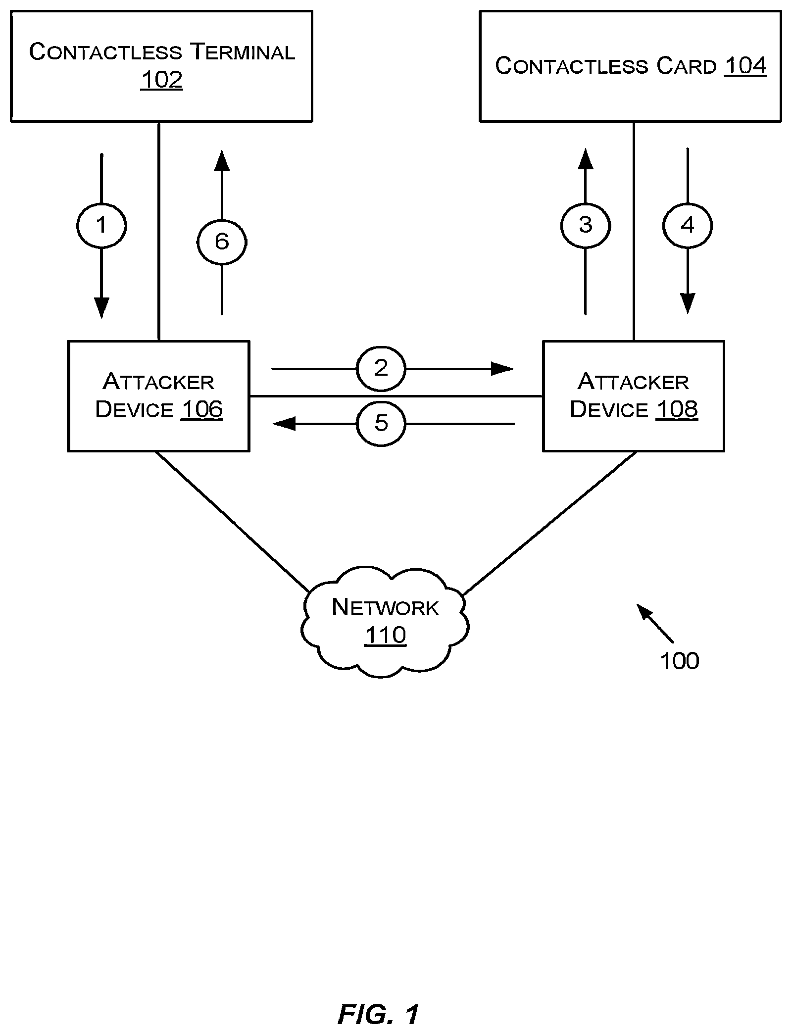 Patent US12126648 Figure 1 – Utilizing trust tokens to conduct secure message exchanges