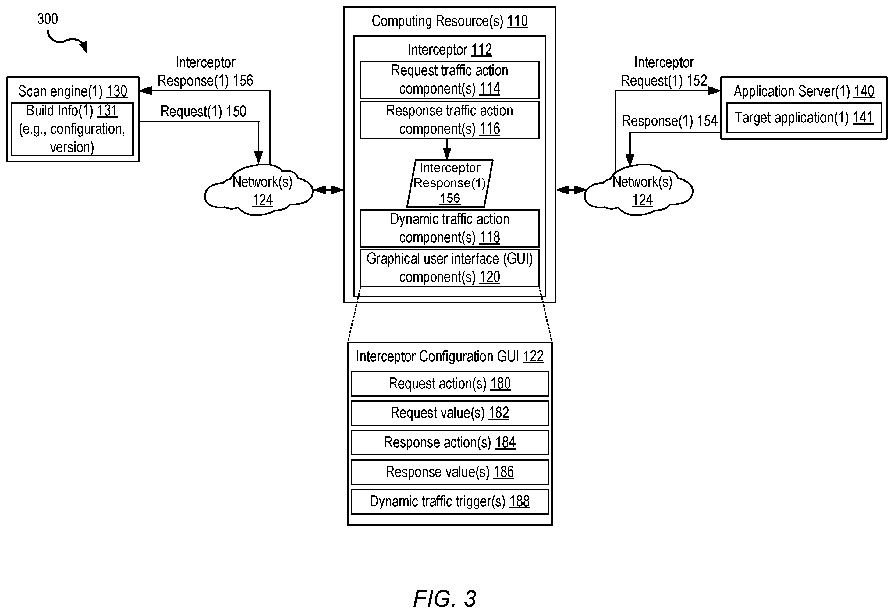 Patent US12126649 Figure 3 – Scan engine extension for customizing application security testing behavior