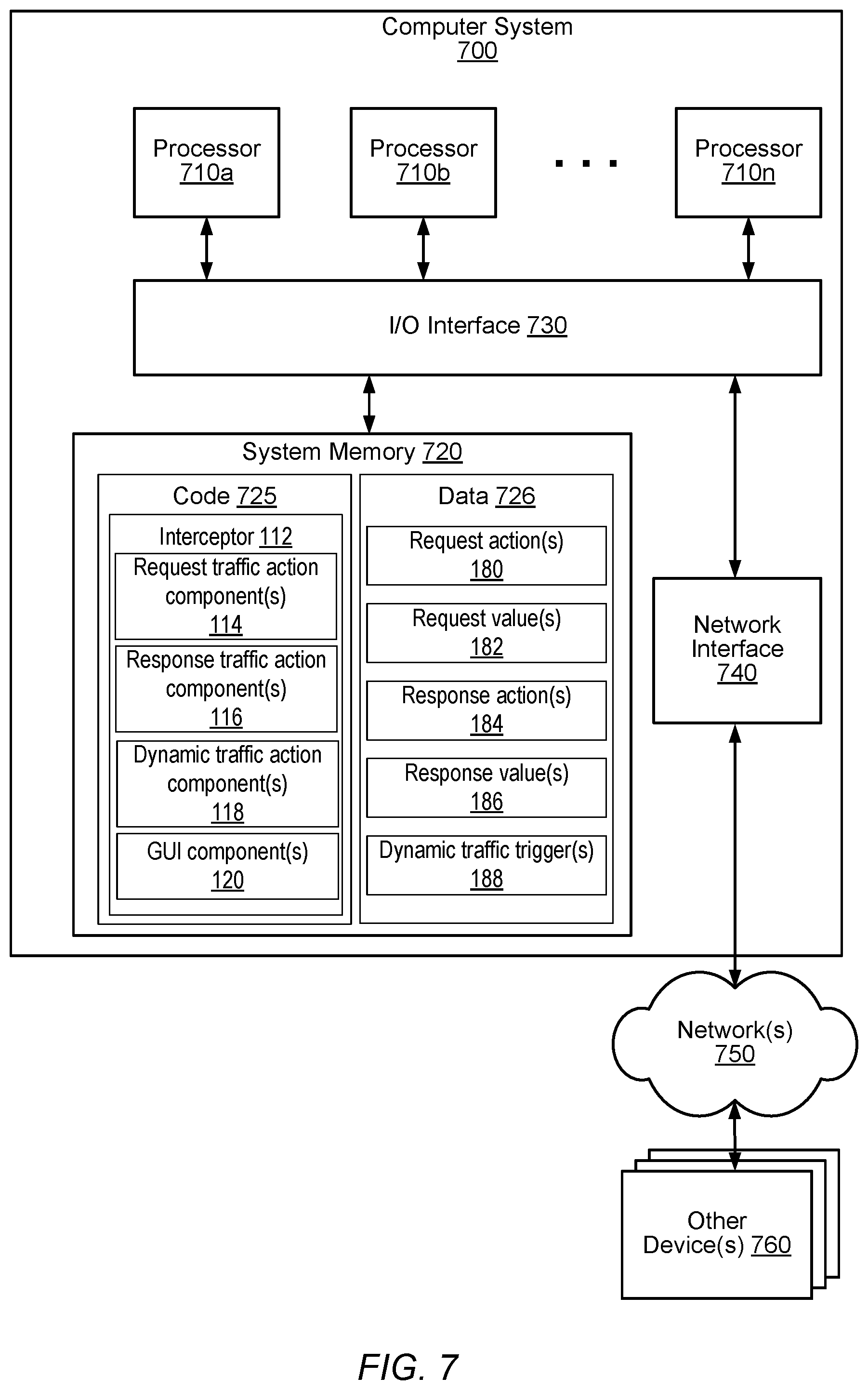 Patent US12126649 Figure 7 – Scan engine extension for customizing application security testing behavior