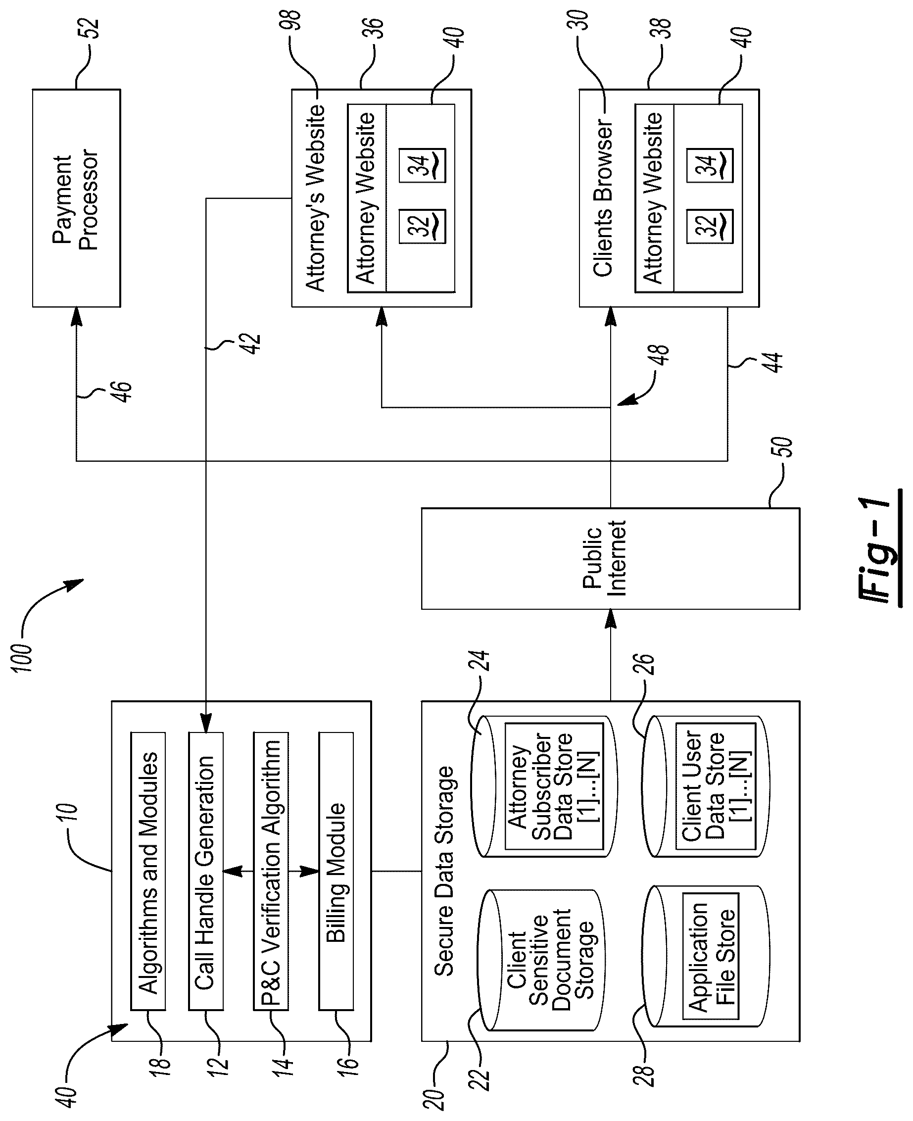 Patent US12126651 Figure 1 – System and method for attorney-client privileged communication